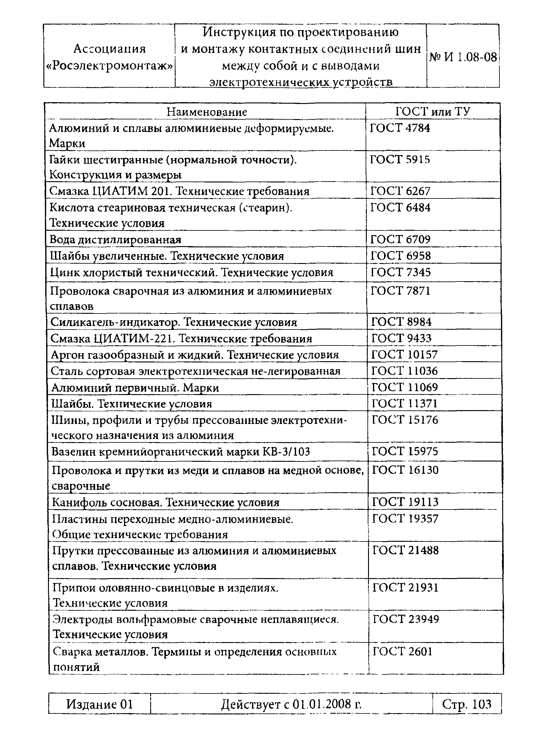 Инструкция 1.08-08