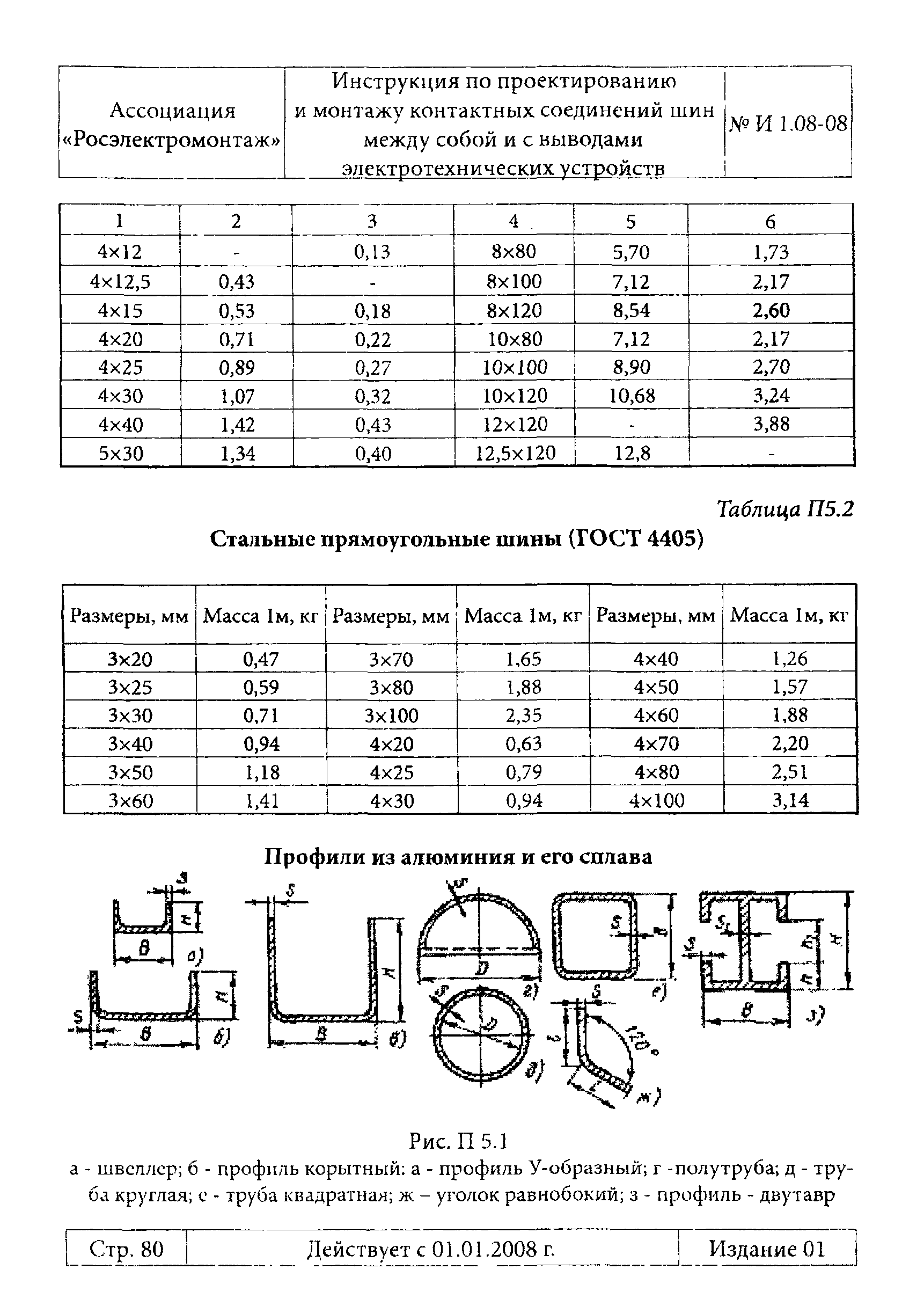 Инструкция 1.08-08