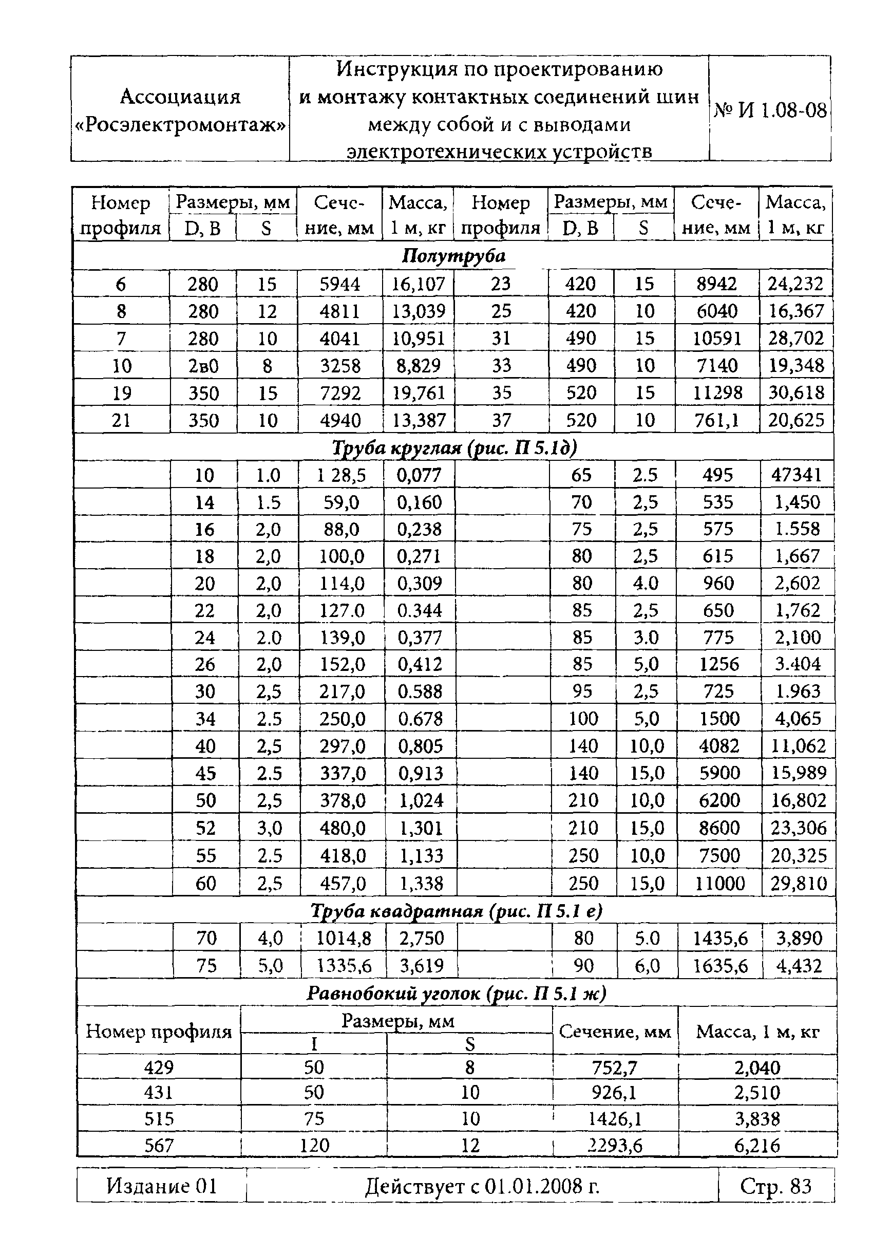 Инструкция 1.08-08