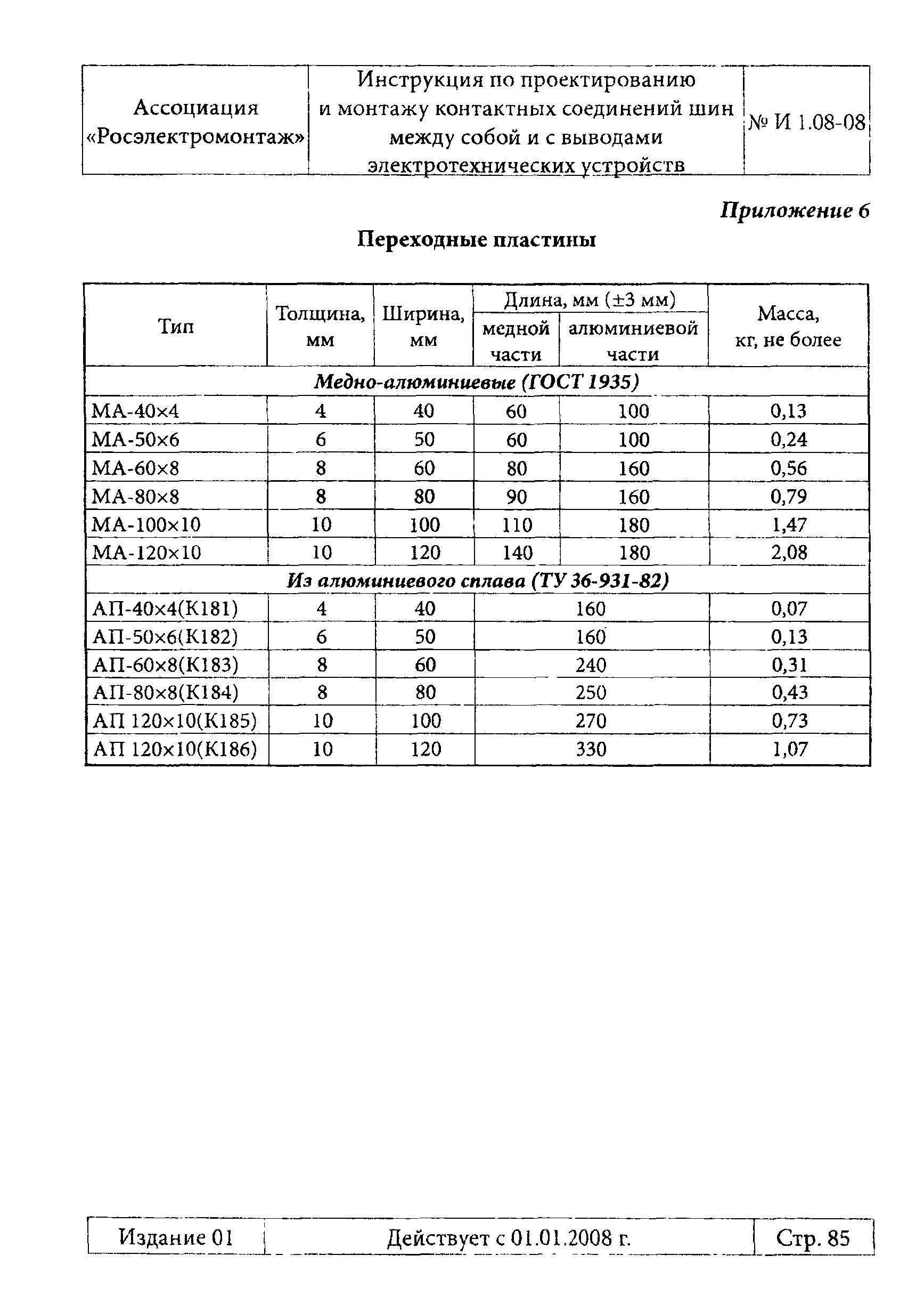 Инструкция 1.08-08