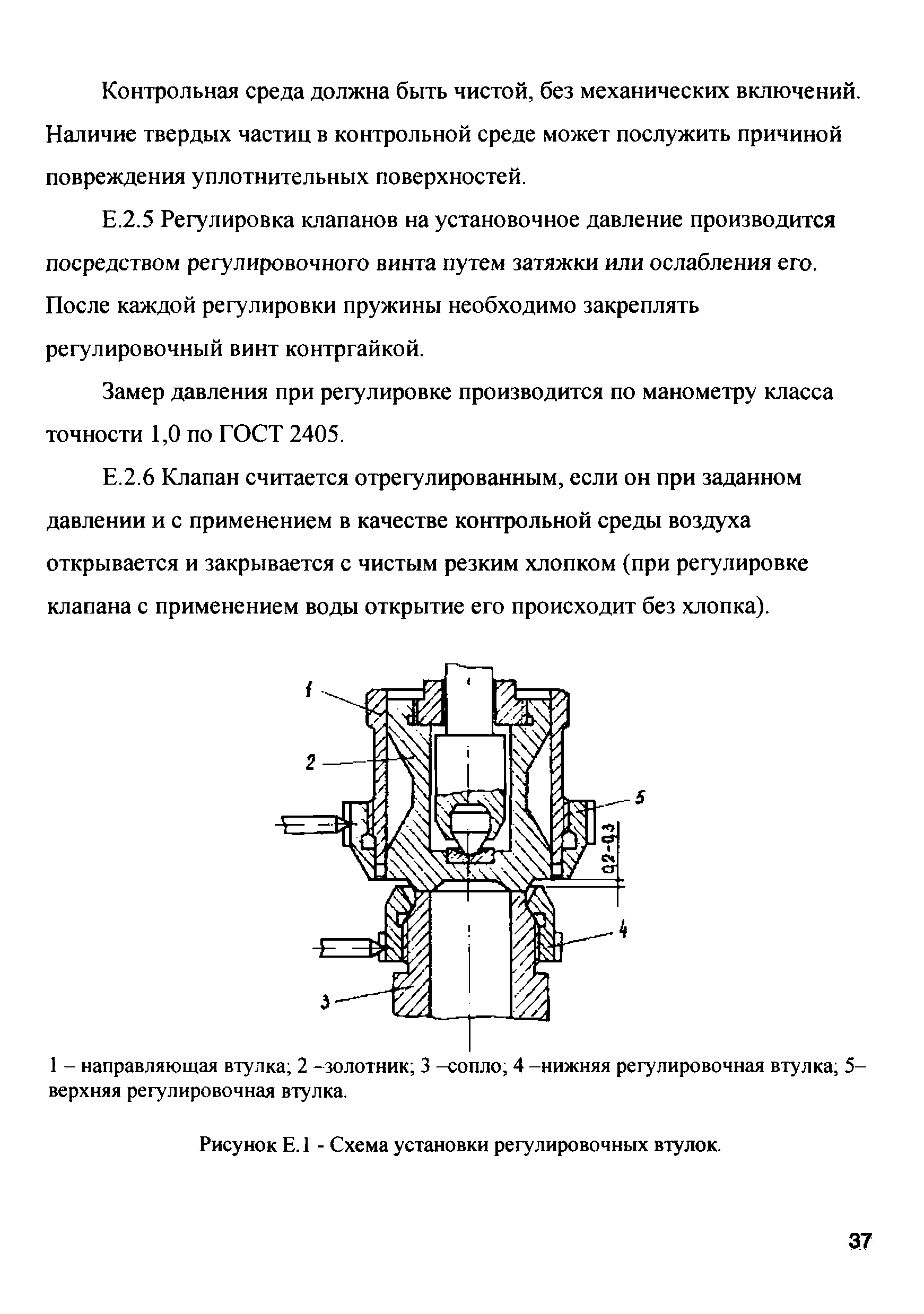 Срок эксплуатации предохранительных клапанов