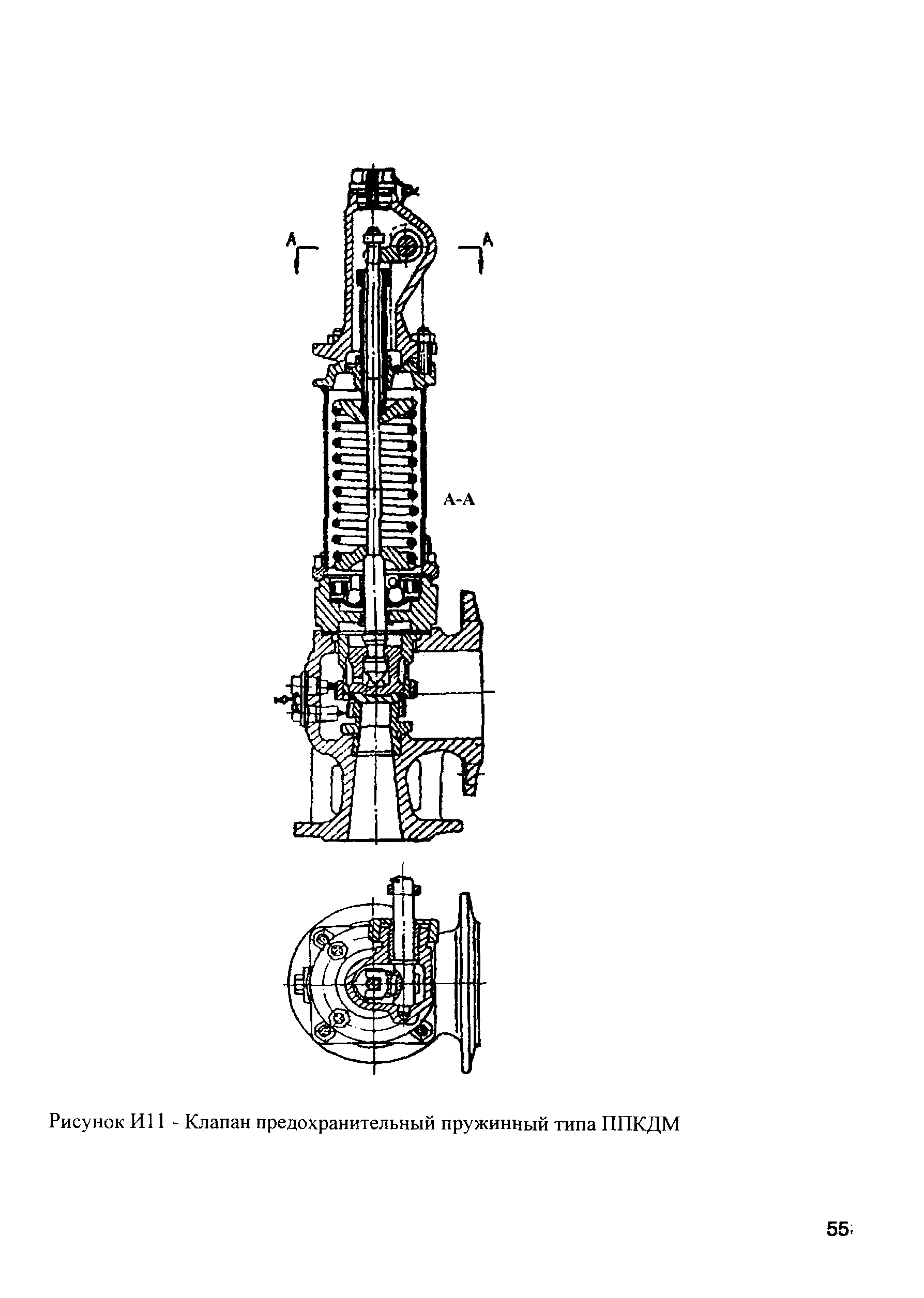 Сппк самара. ИПКМ 2005 предохранительные клапана. Клапан предохранительный пружинный. Устройство пружинного предохранительного клапана. Мембранное предохранительное устройство.