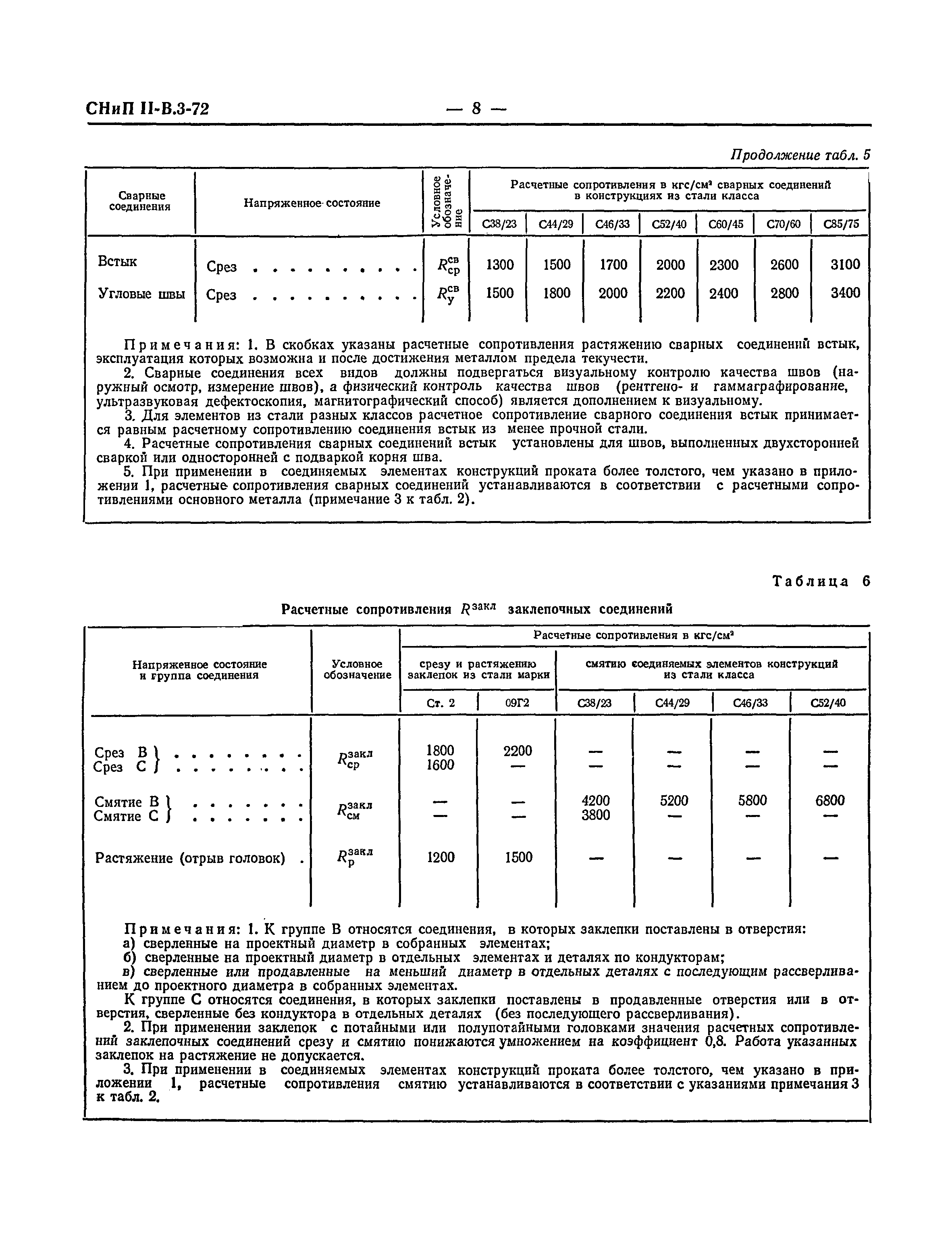 СНиП II-В.3-72