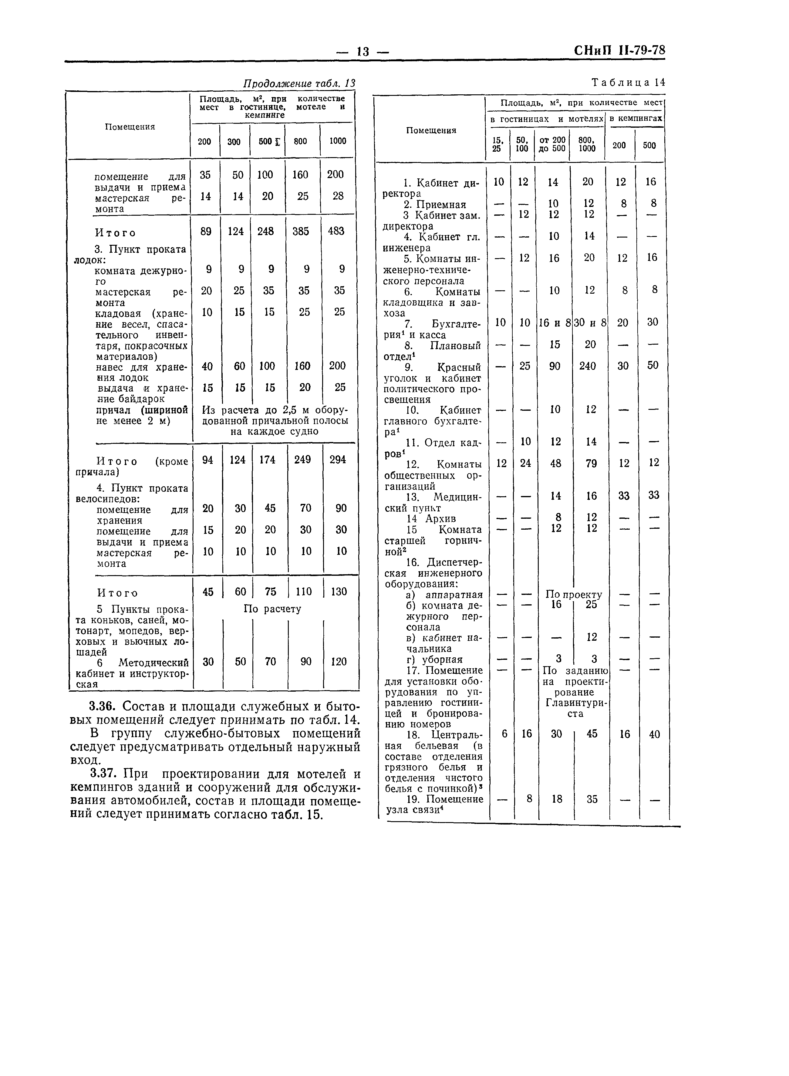 Скачать СНиП II-79-78 Гостиницы