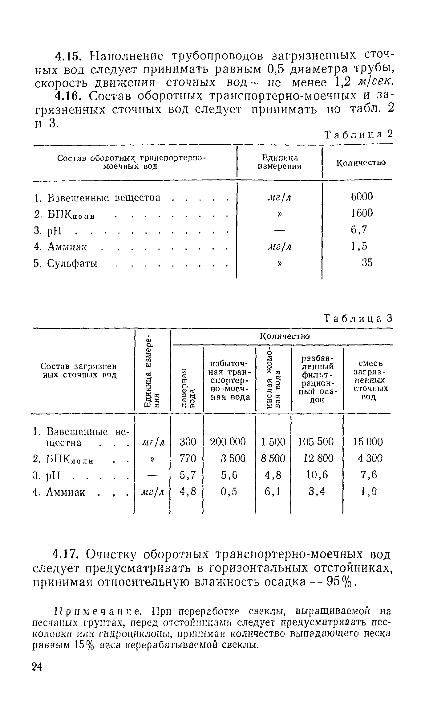 СН 124-72