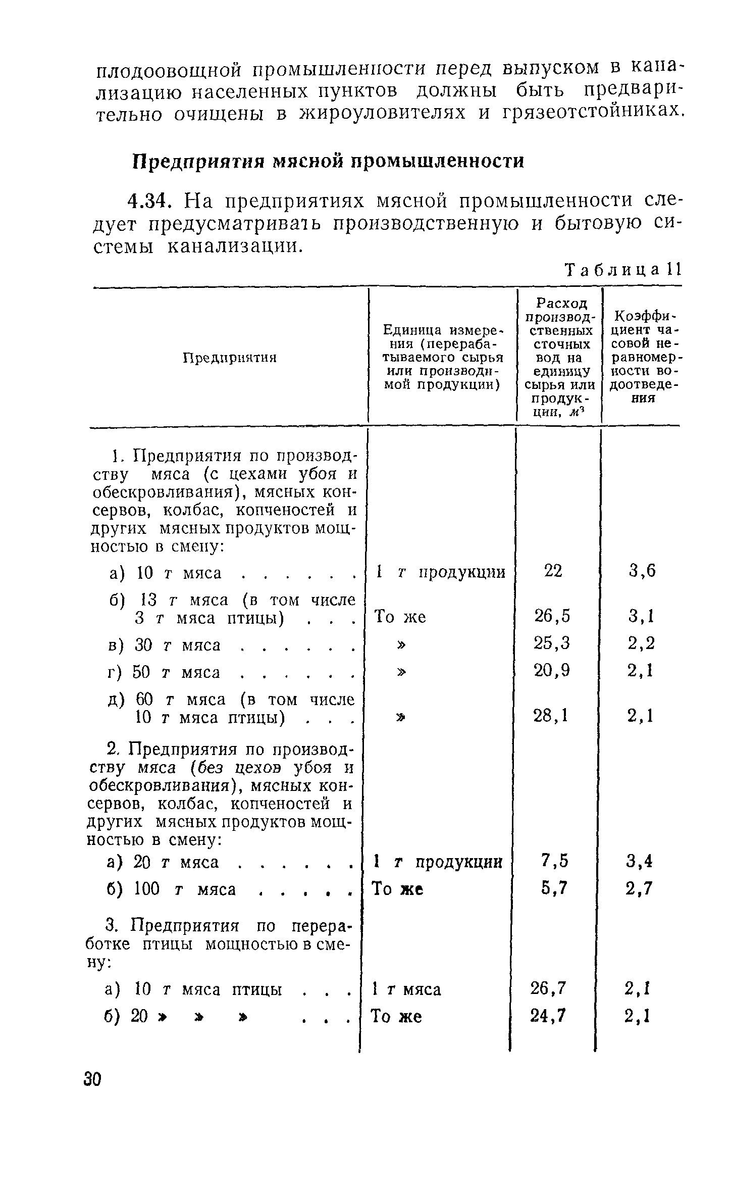 СН 124-72