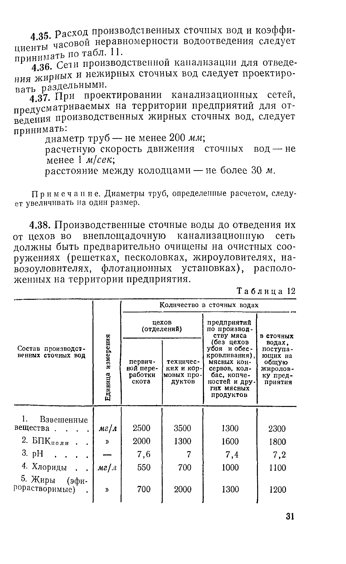 СН 124-72