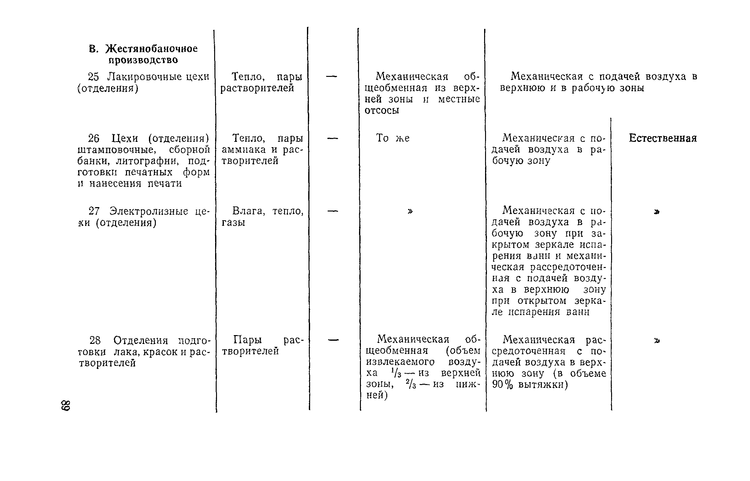 СН 124-72