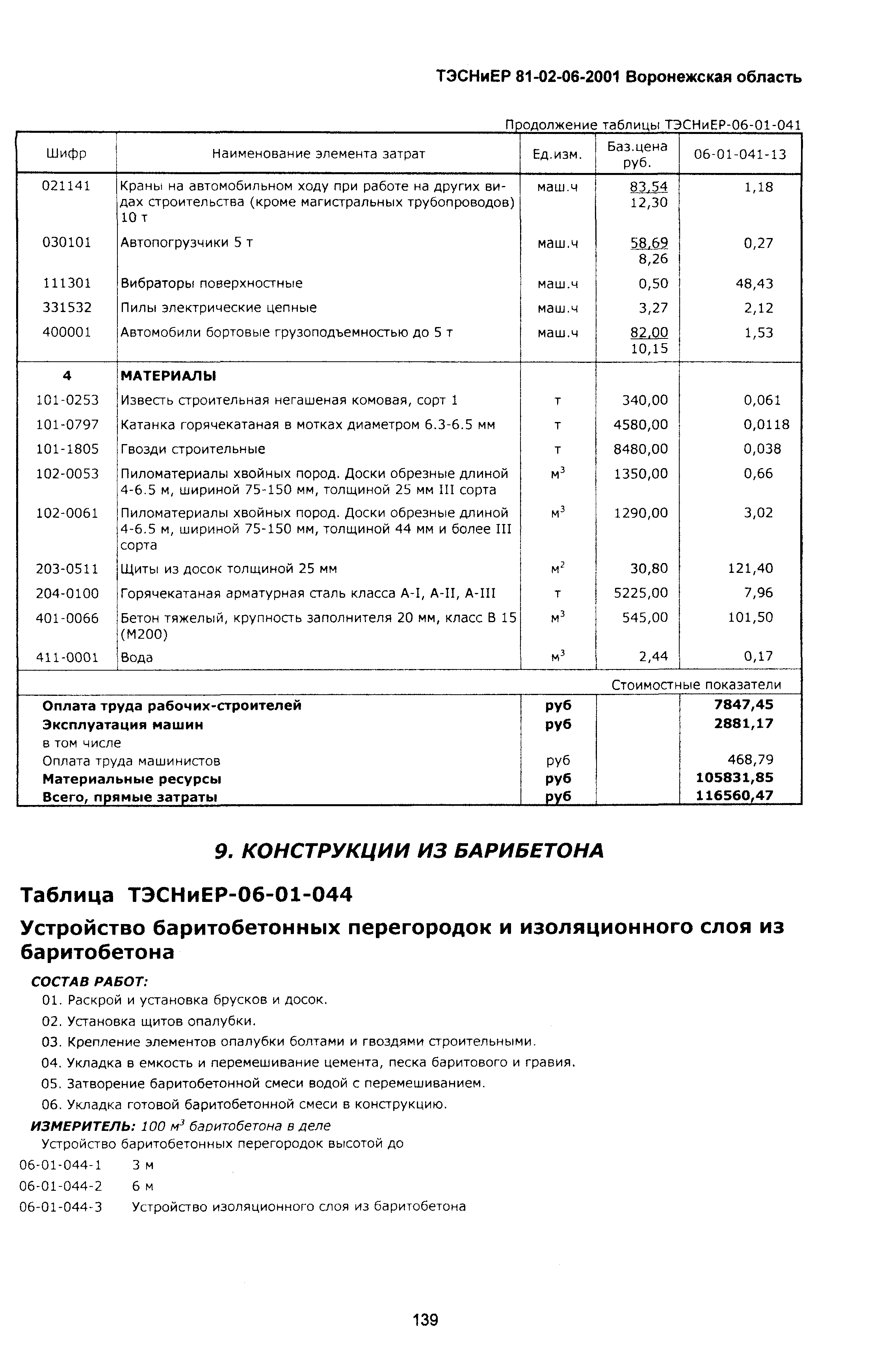 ТЭСНиЕР Воронежская область 81-02-06-2001