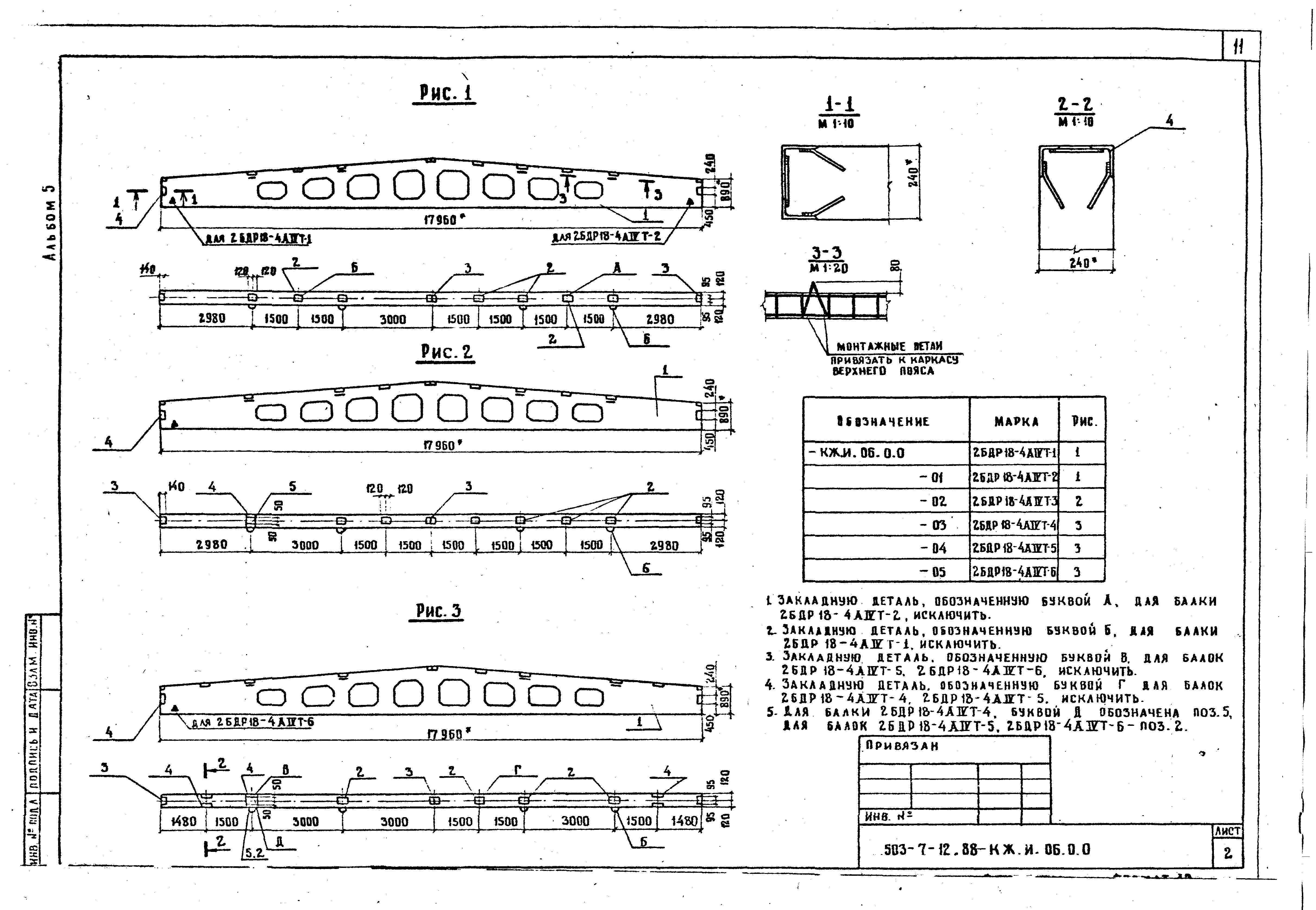 Типовой проект 503-7-13.88