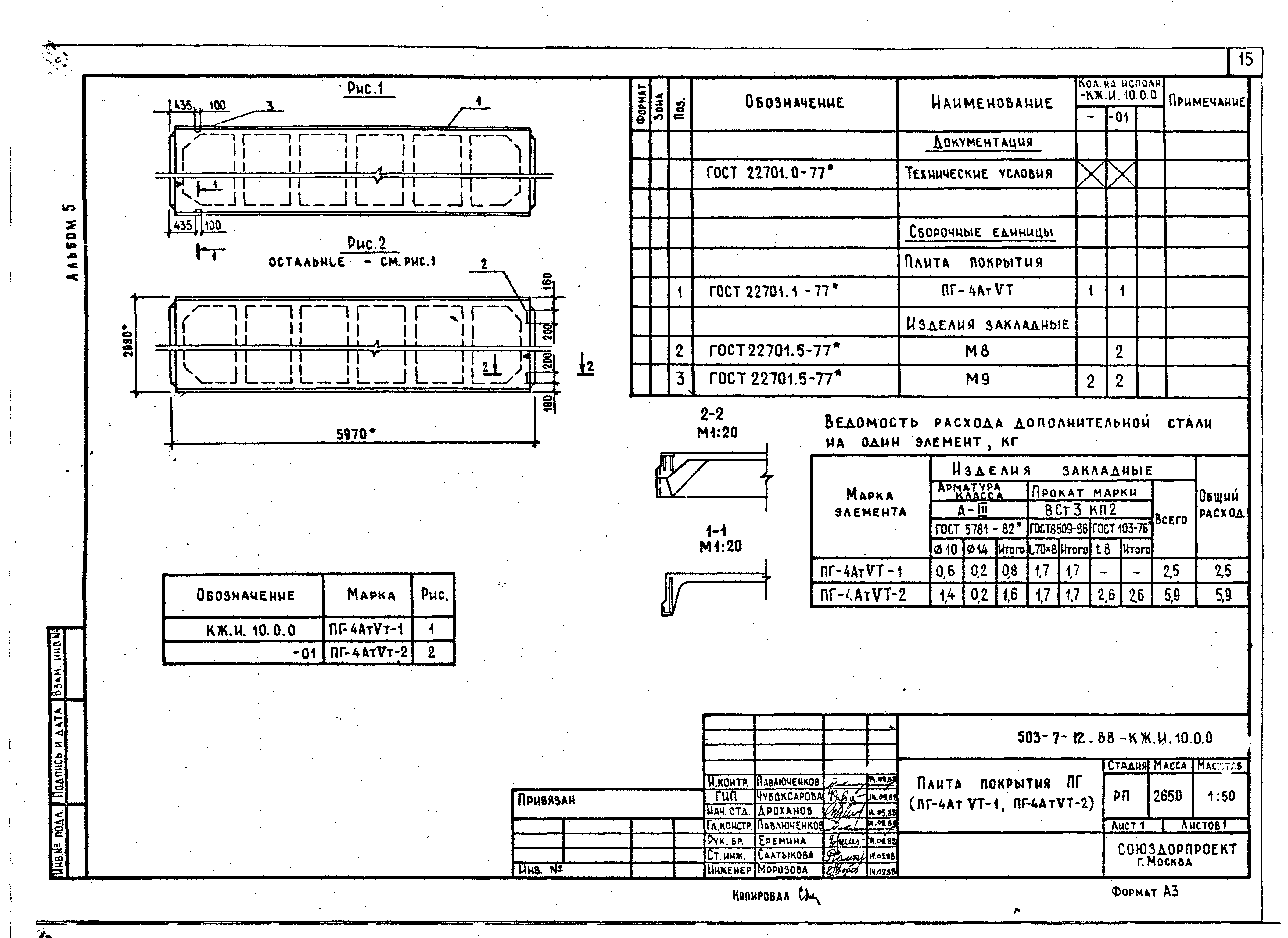 Типовой проект 503-7-13.88