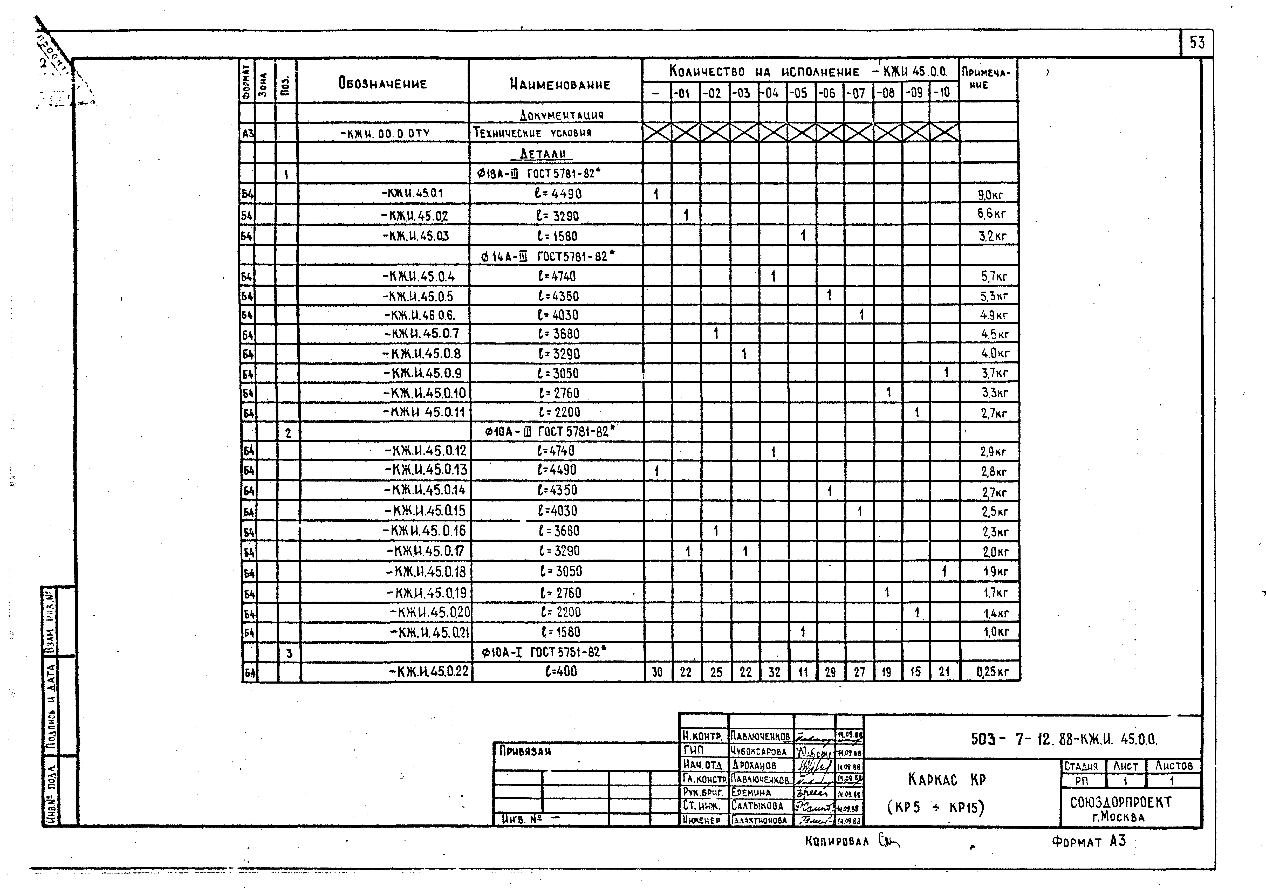 Типовой проект 503-7-13.88