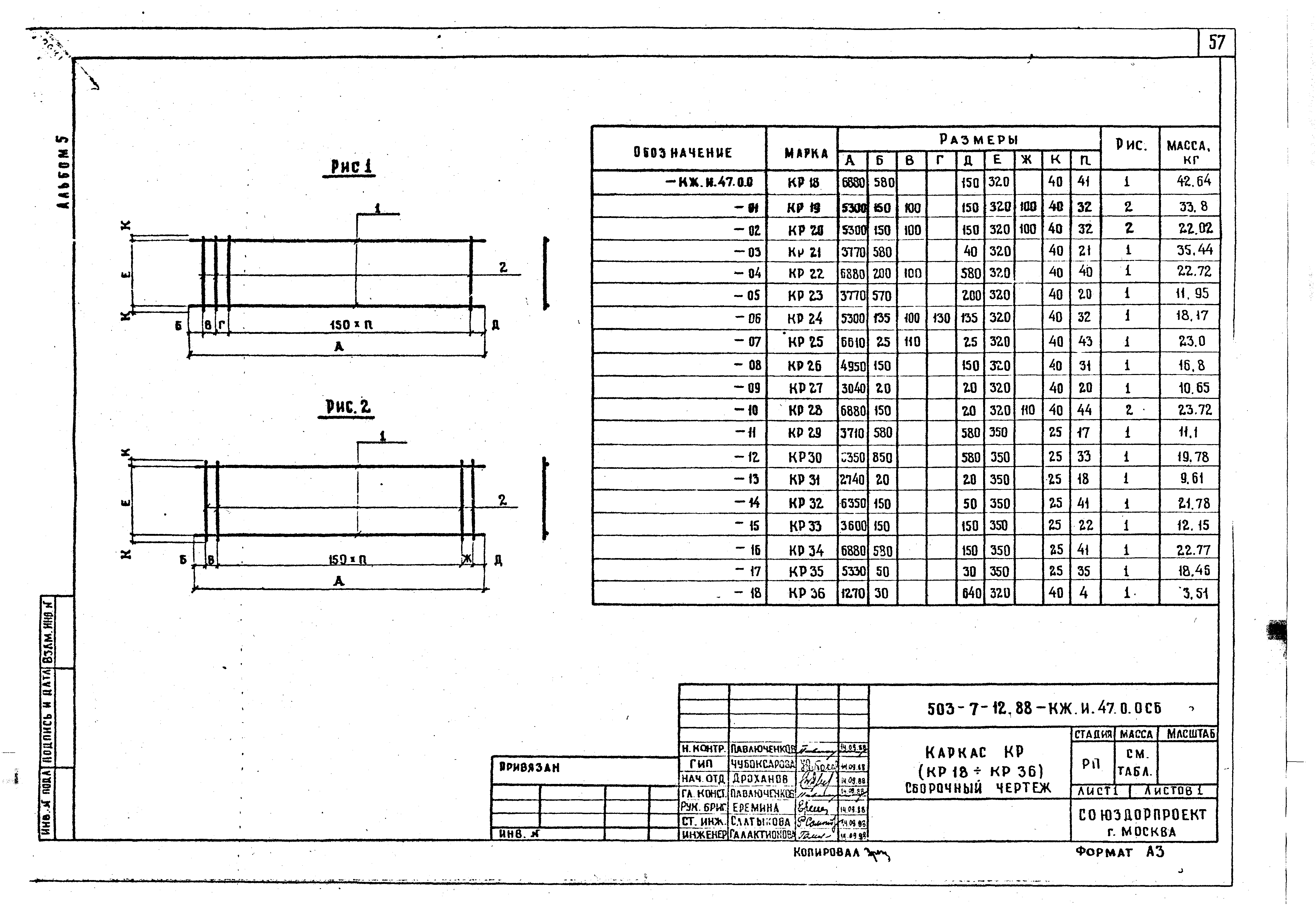 Типовой проект 503-7-13.88