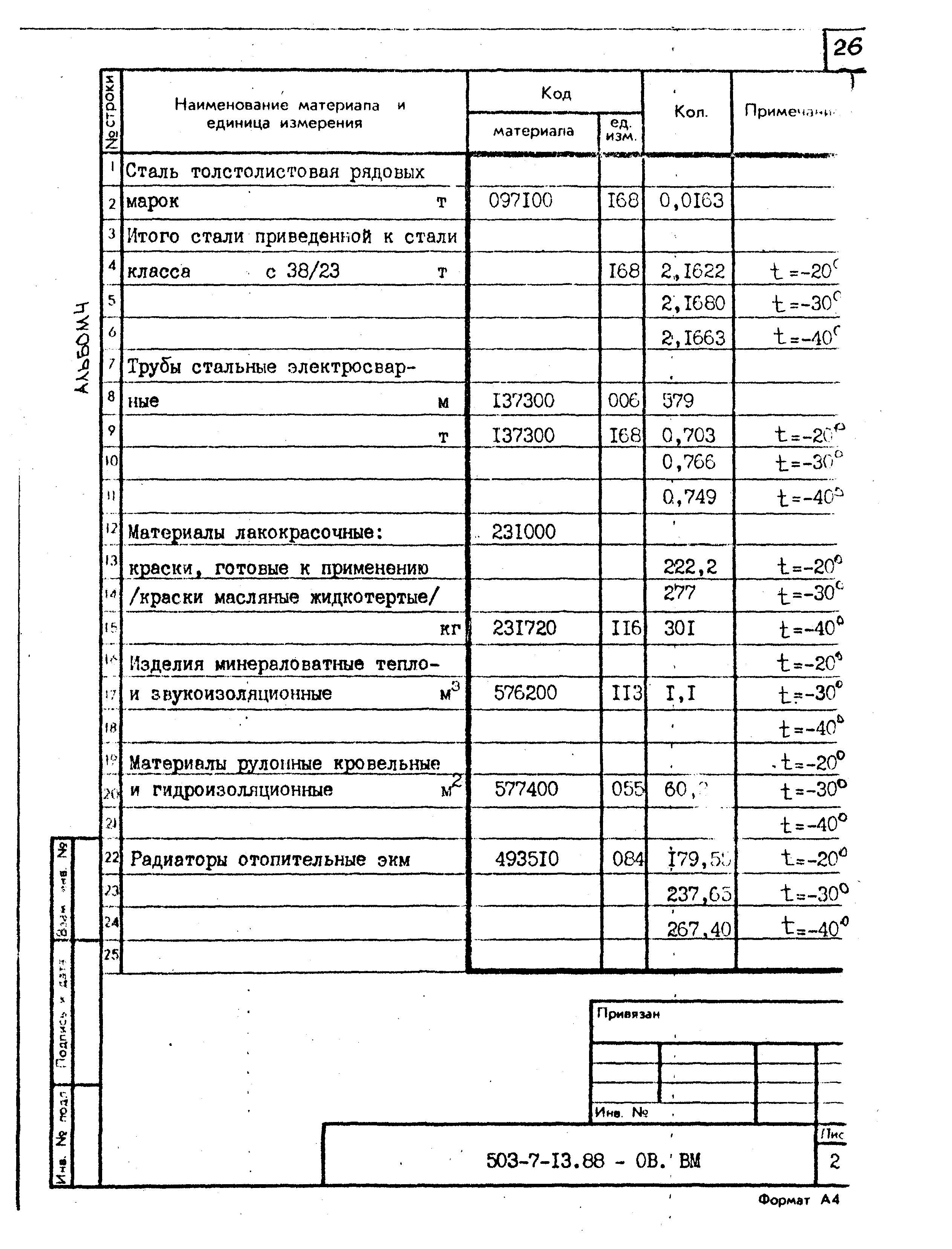 Типовой проект 503-7-13.88