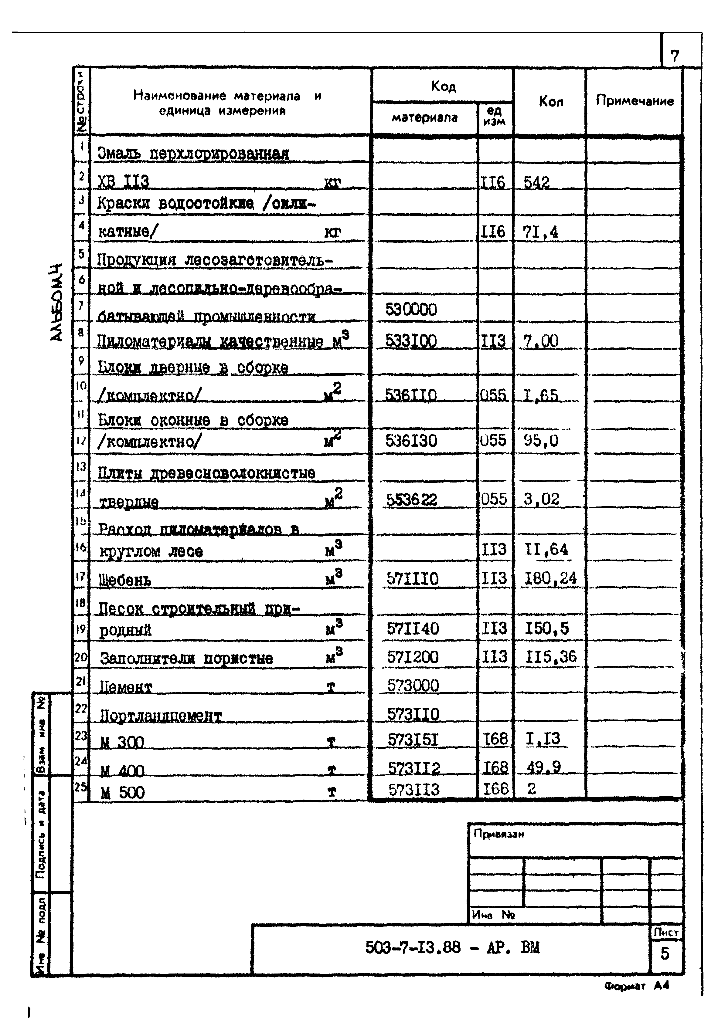 Типовой проект 503-7-13.88