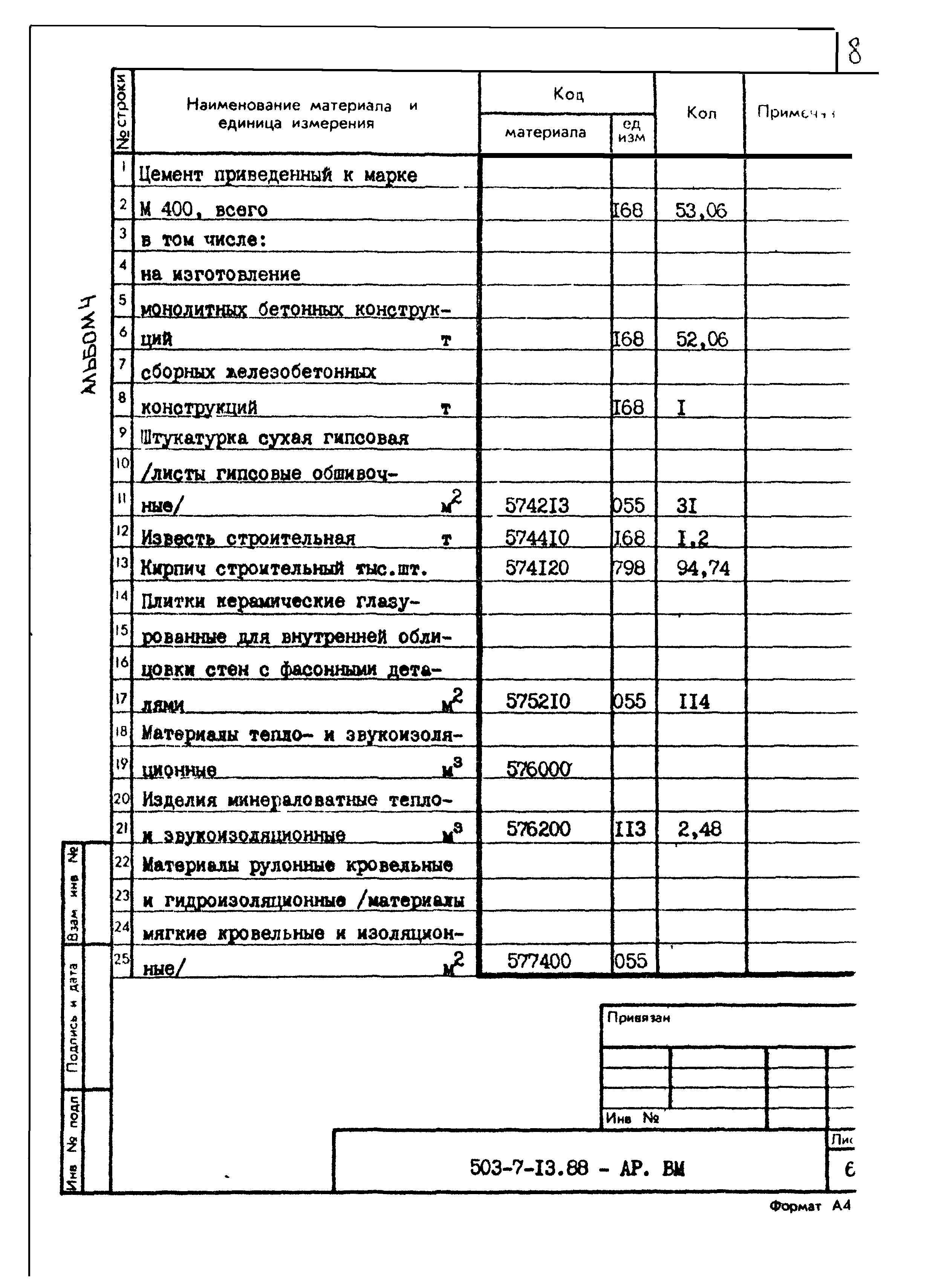 Типовой проект 503-7-13.88