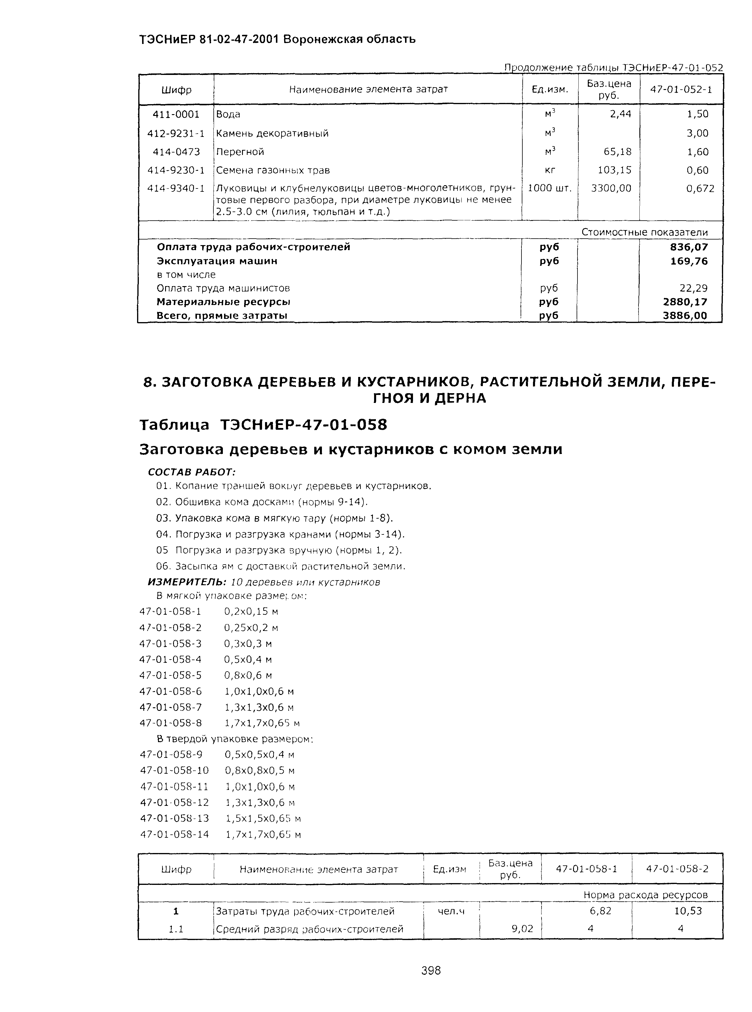 ТЭСНиЕР Воронежская область 81-02-47-2001