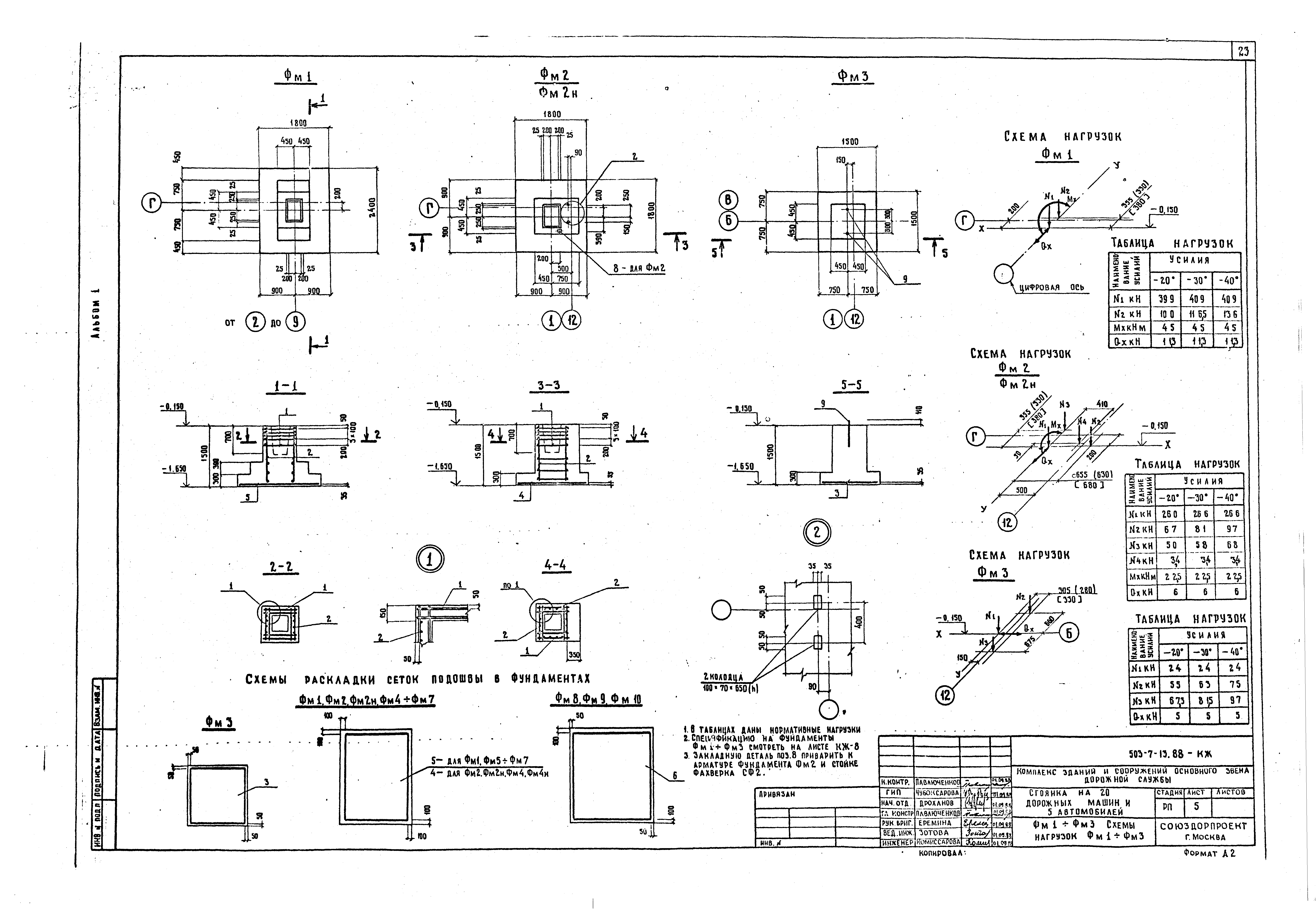 Типовой проект 503-7-13.88