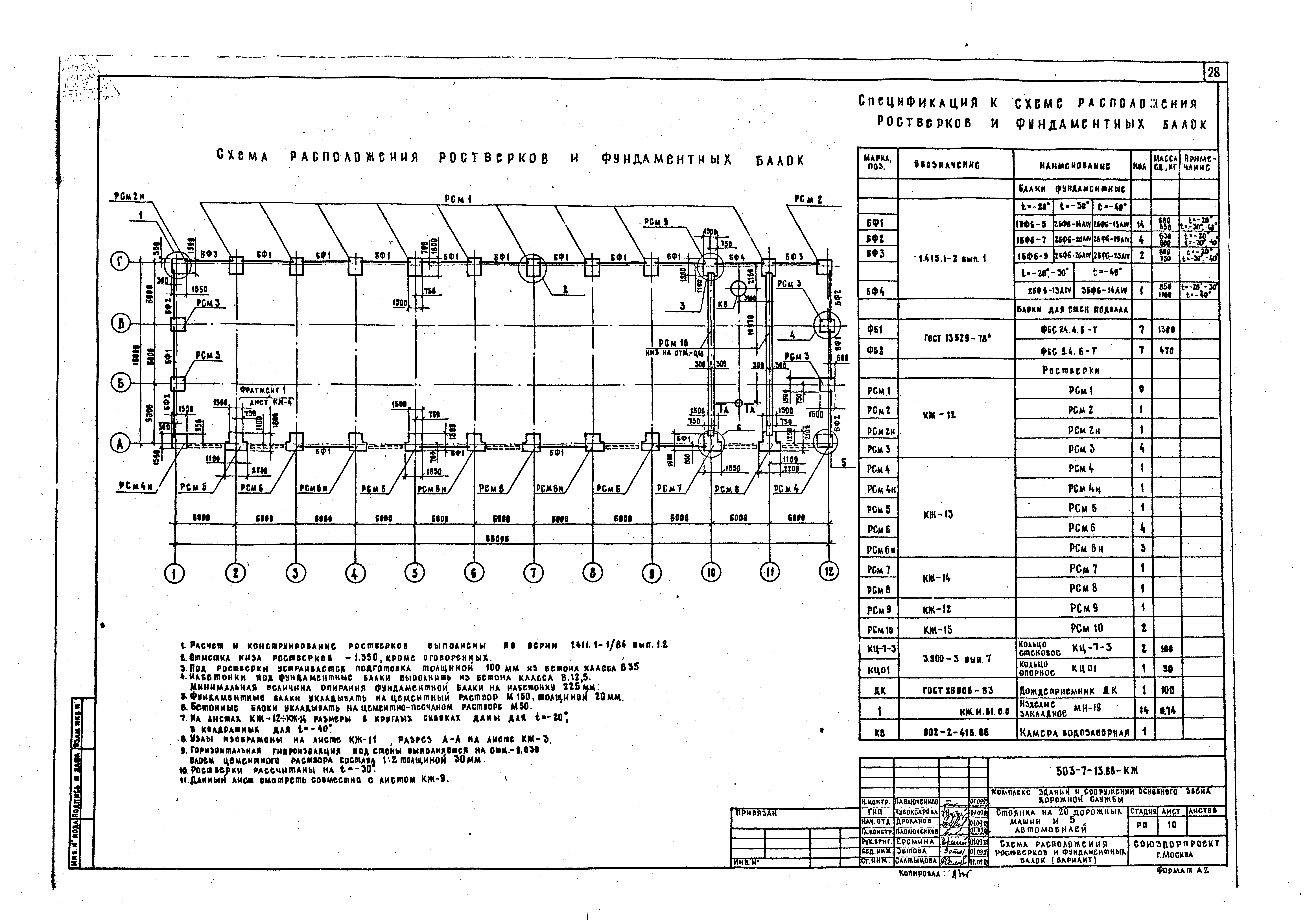Типовой проект 503-7-13.88