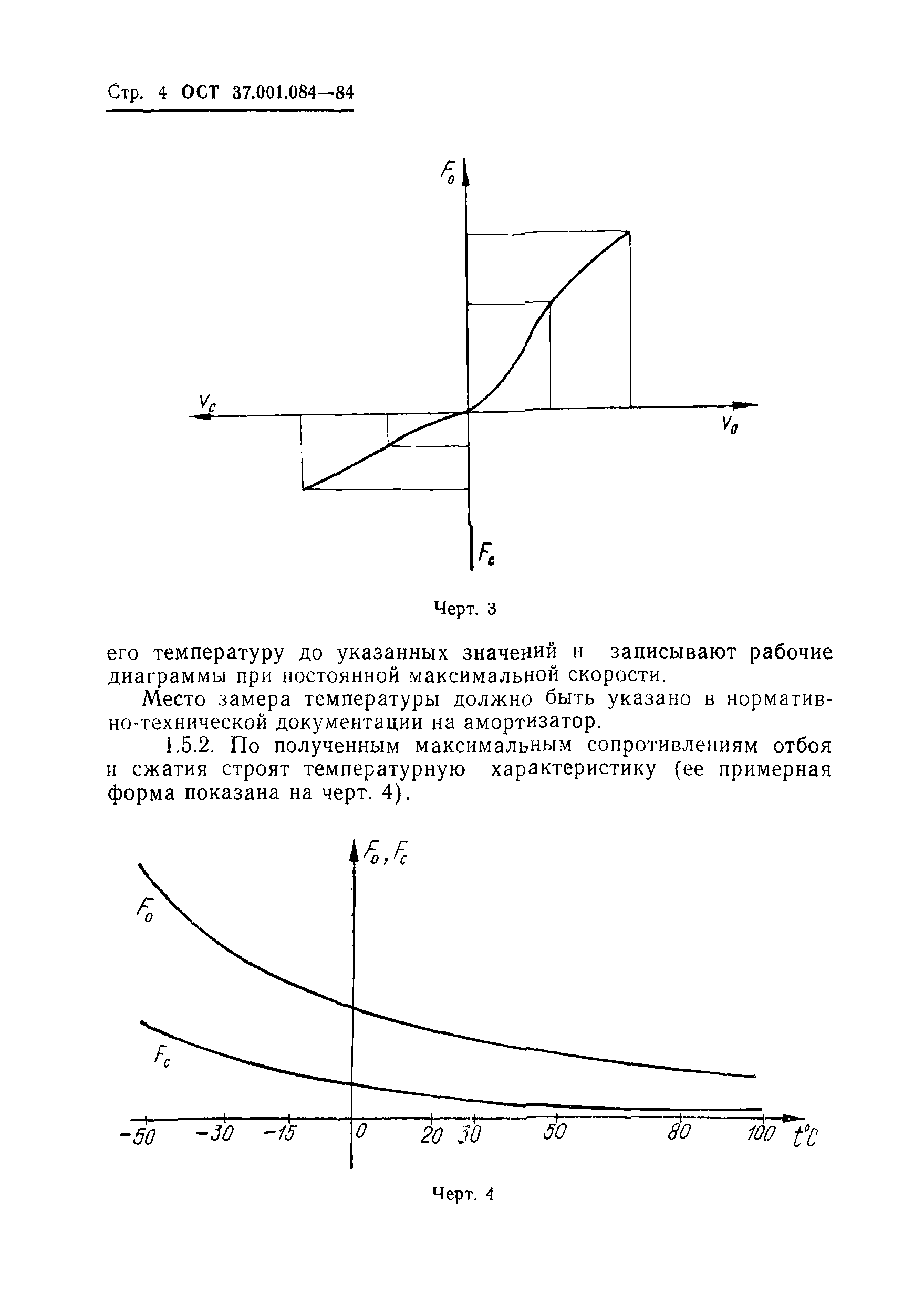 ОСТ 37.001.084-84