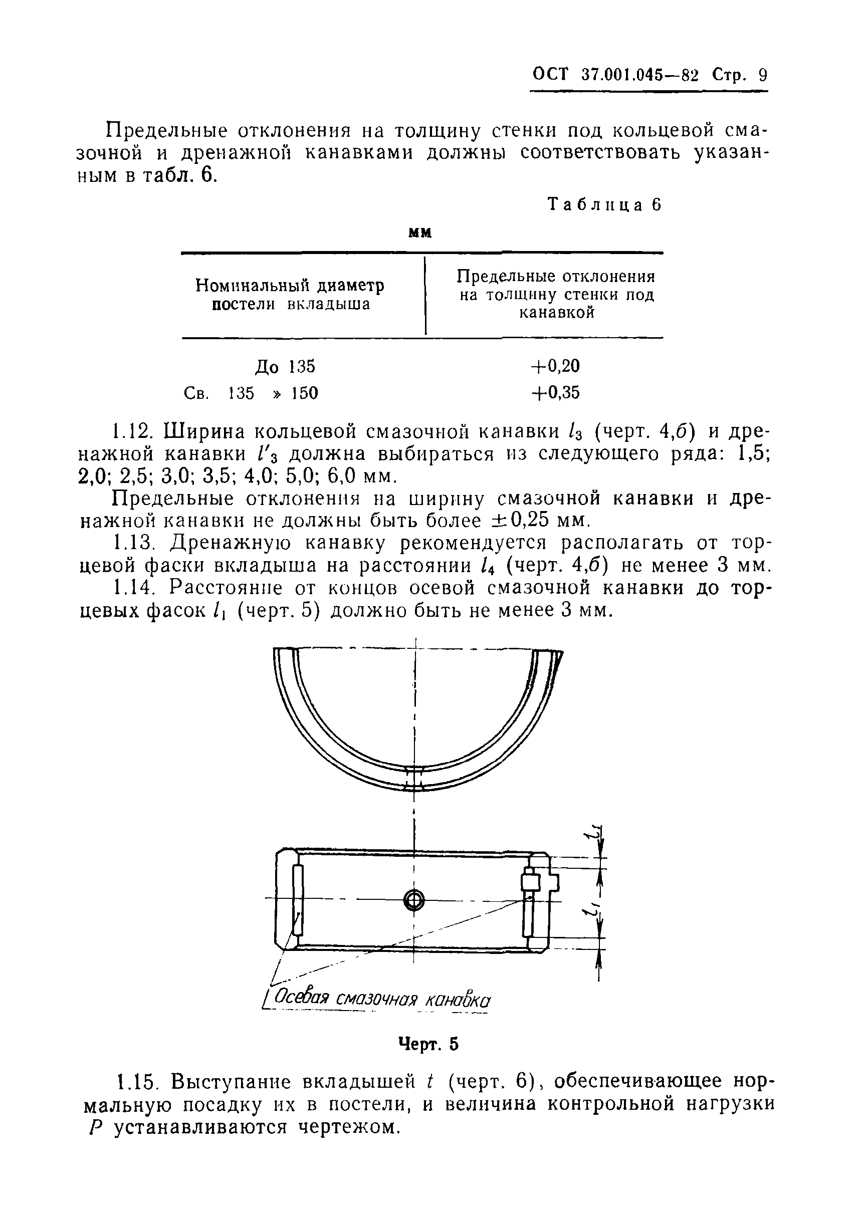 ОСТ 37.001.045-82