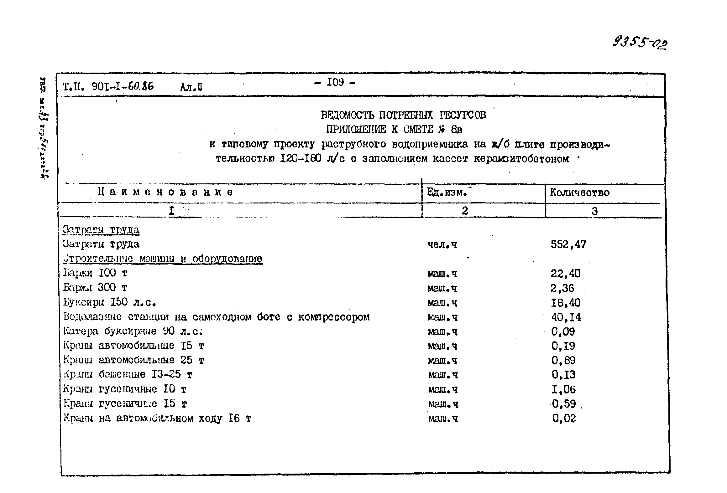 Типовой проект 901-1-60.86