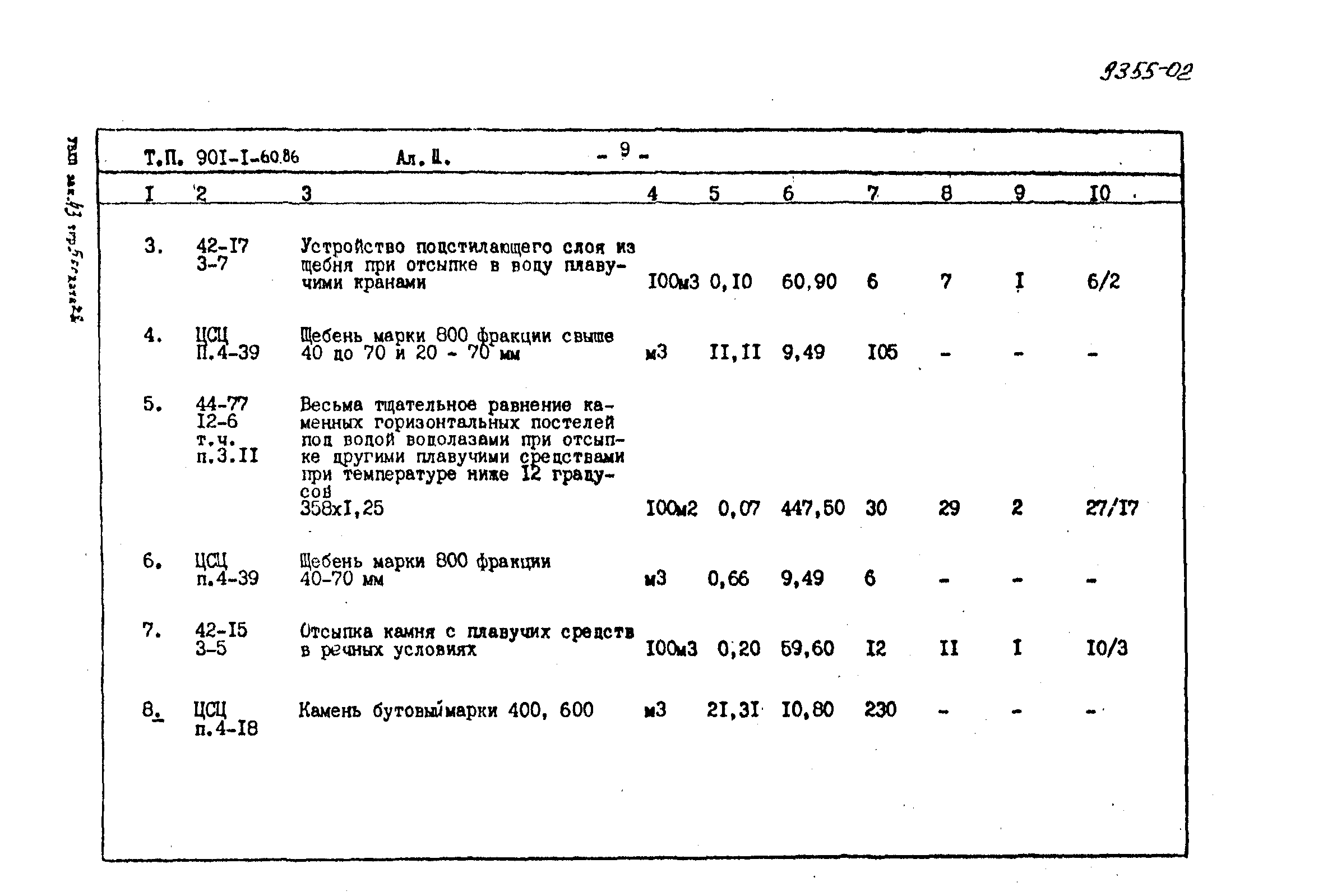 Типовой проект 901-1-60.86