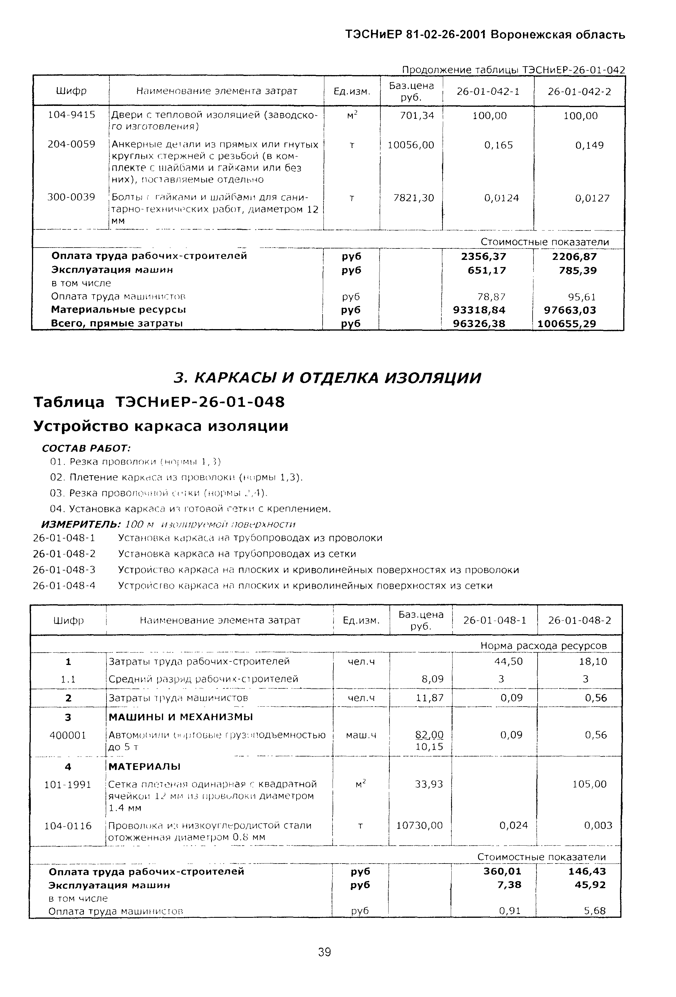 ТЭСНиЕР Воронежская область 81-02-26-2001