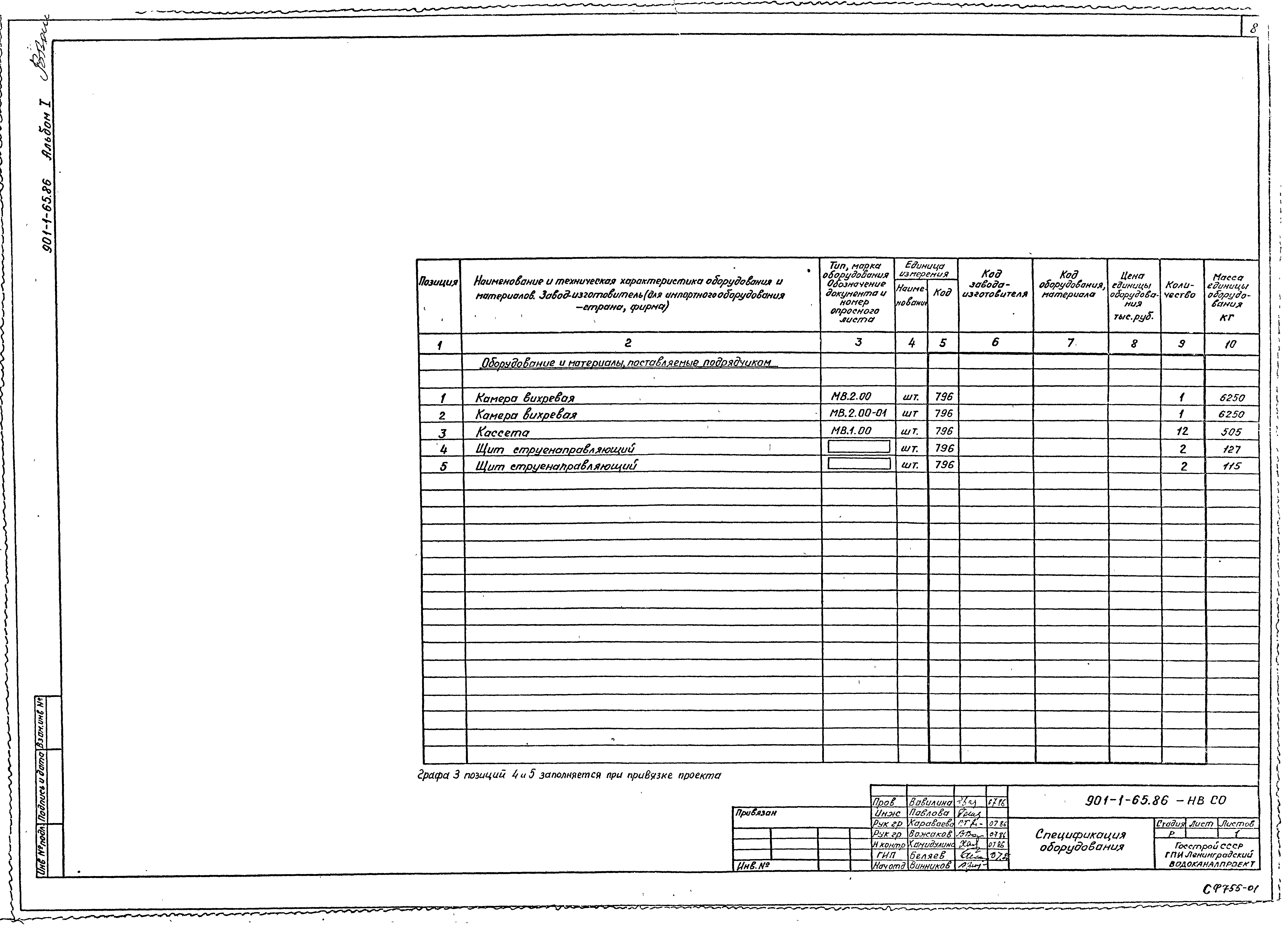 Типовой проект 901-1-65.86