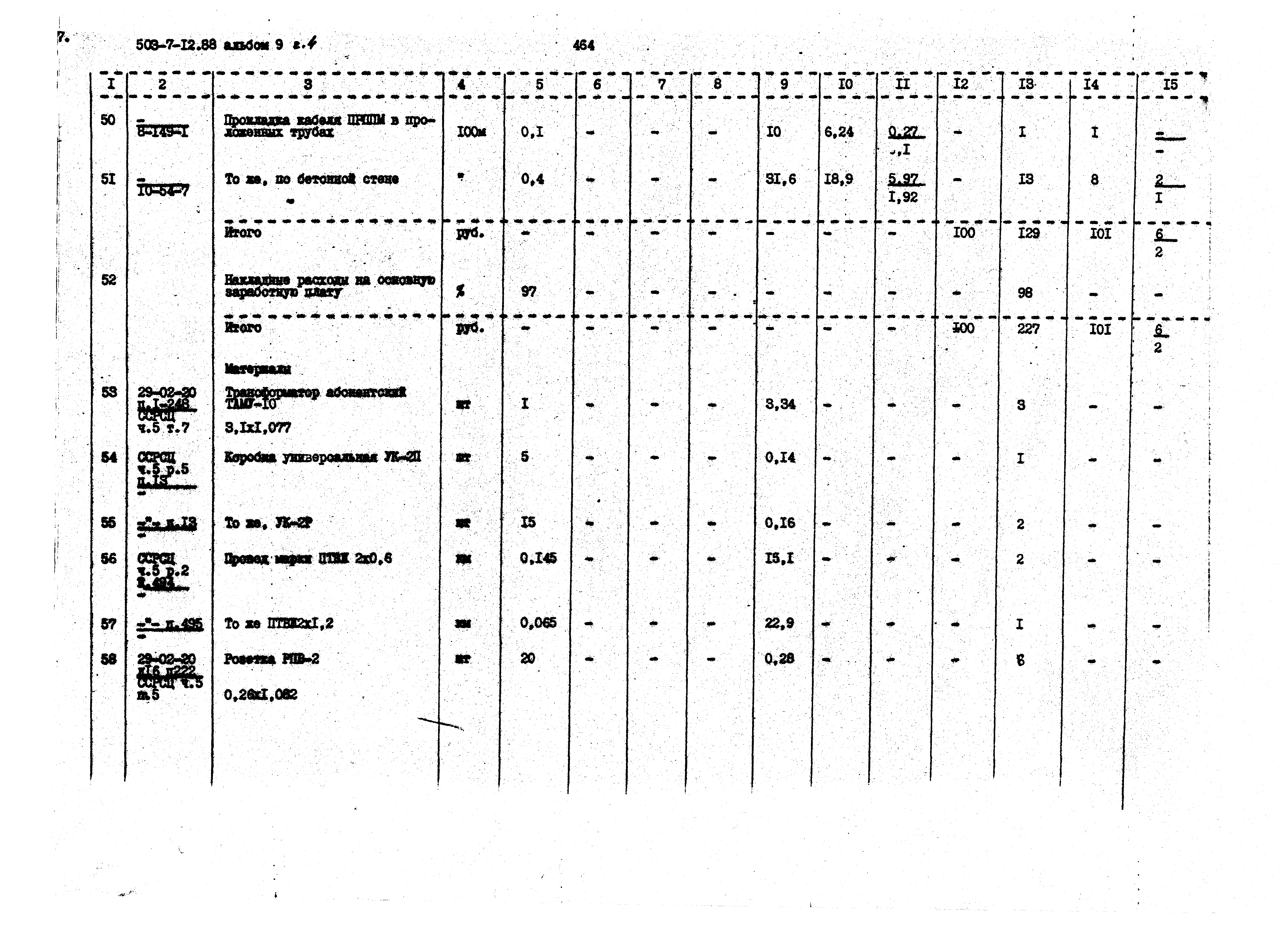 Типовой проект 503-7-12.88