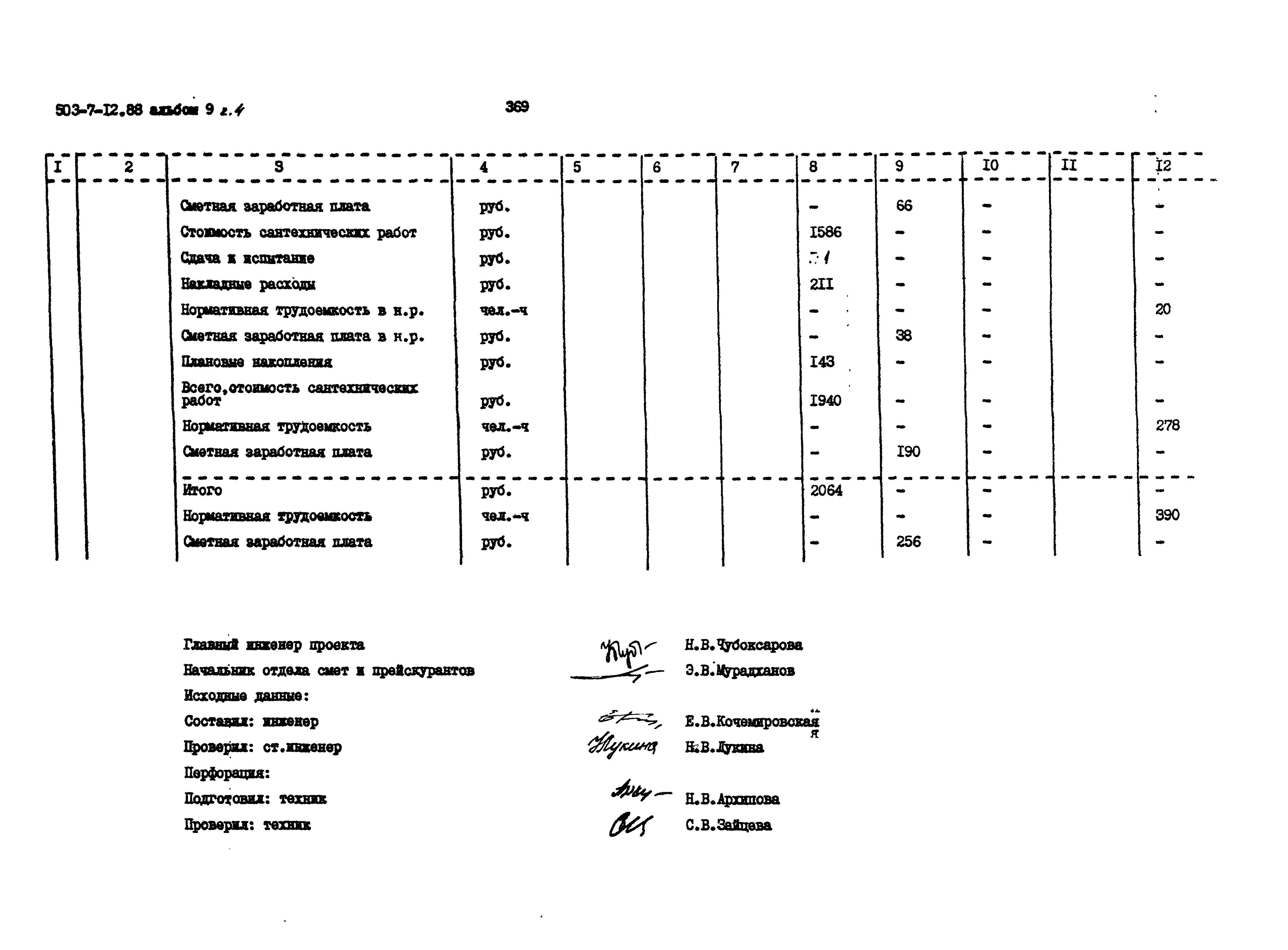 Типовой проект 503-7-12.88