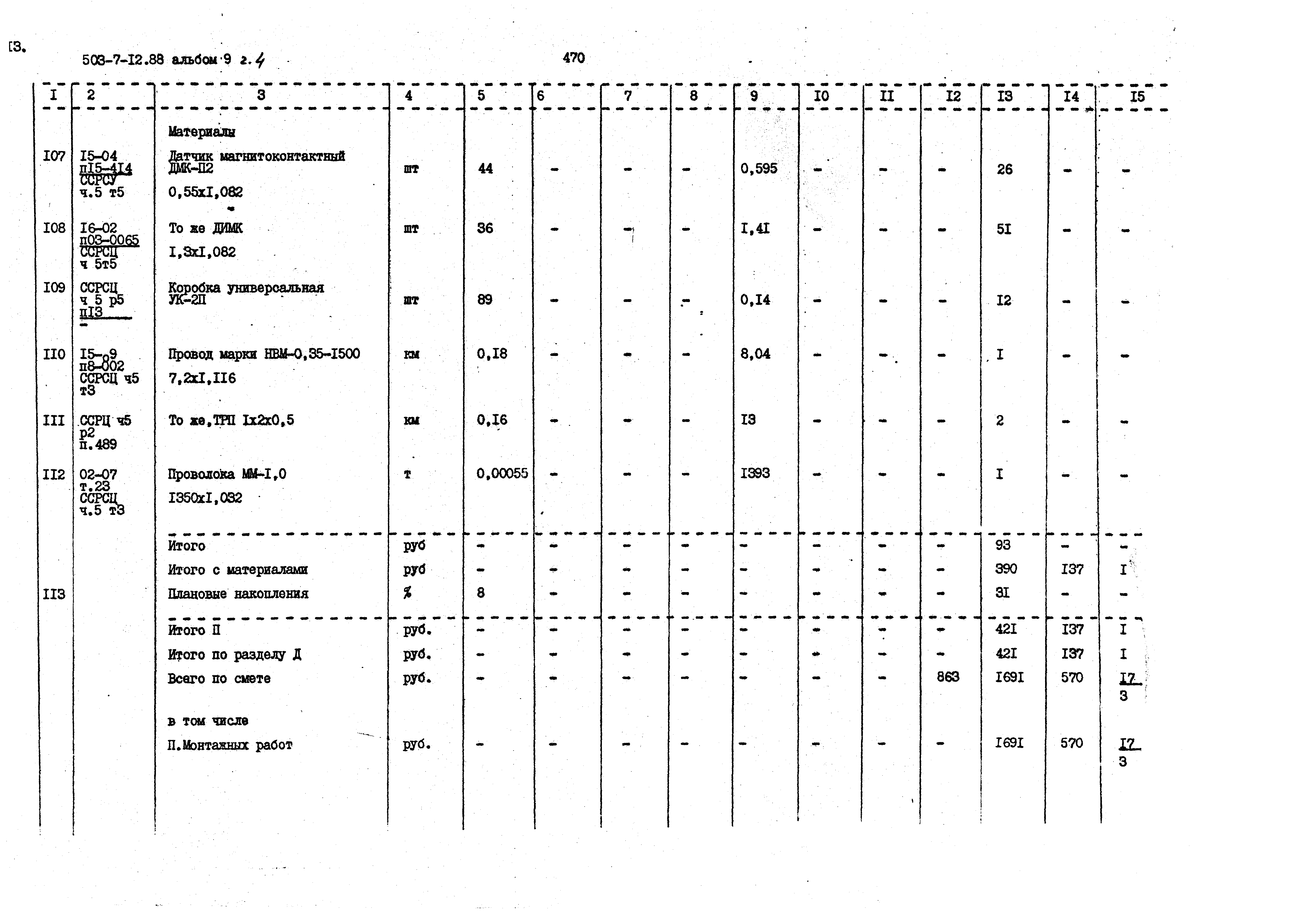 Типовой проект 503-7-12.88