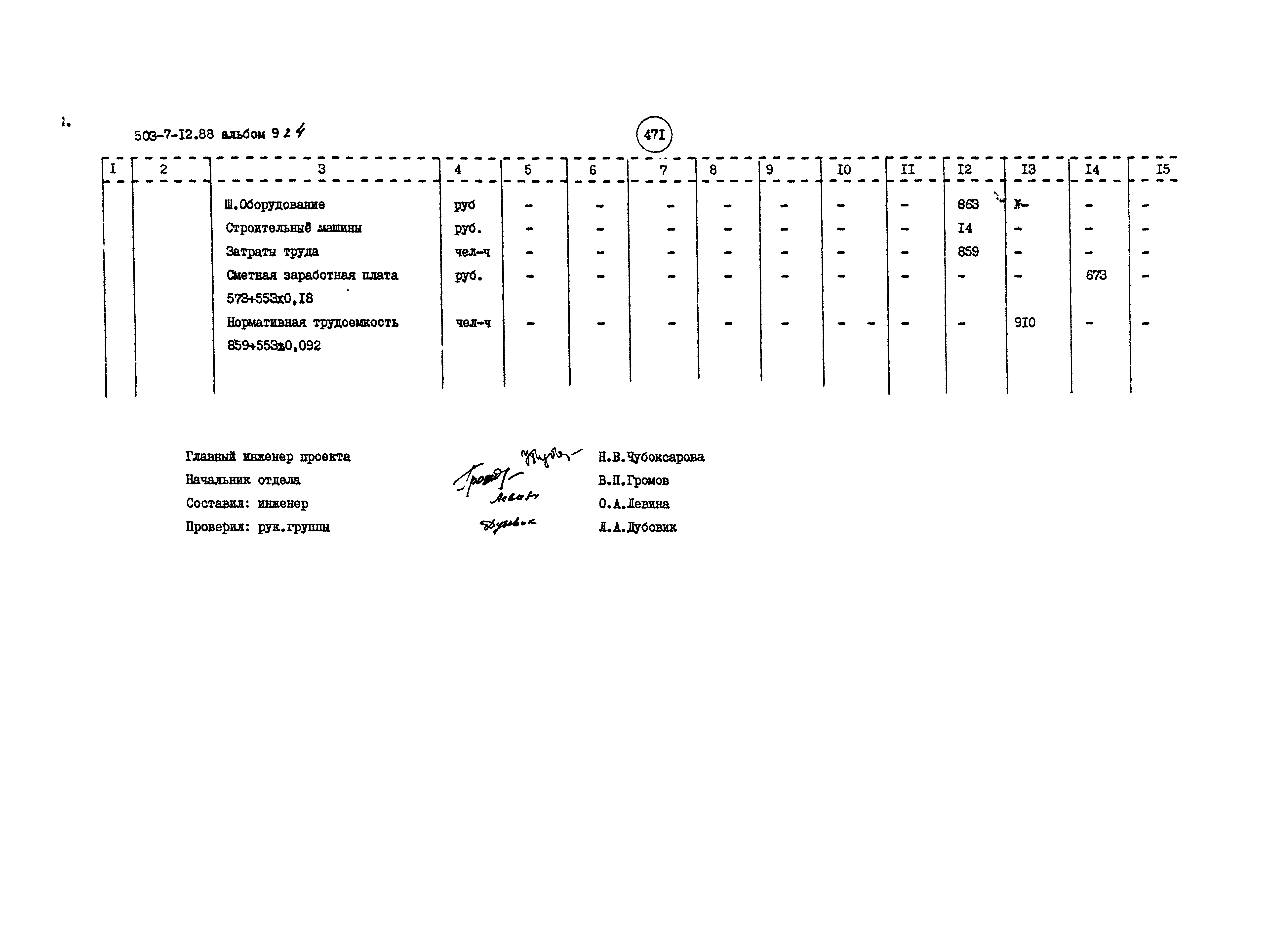 Типовой проект 503-7-12.88