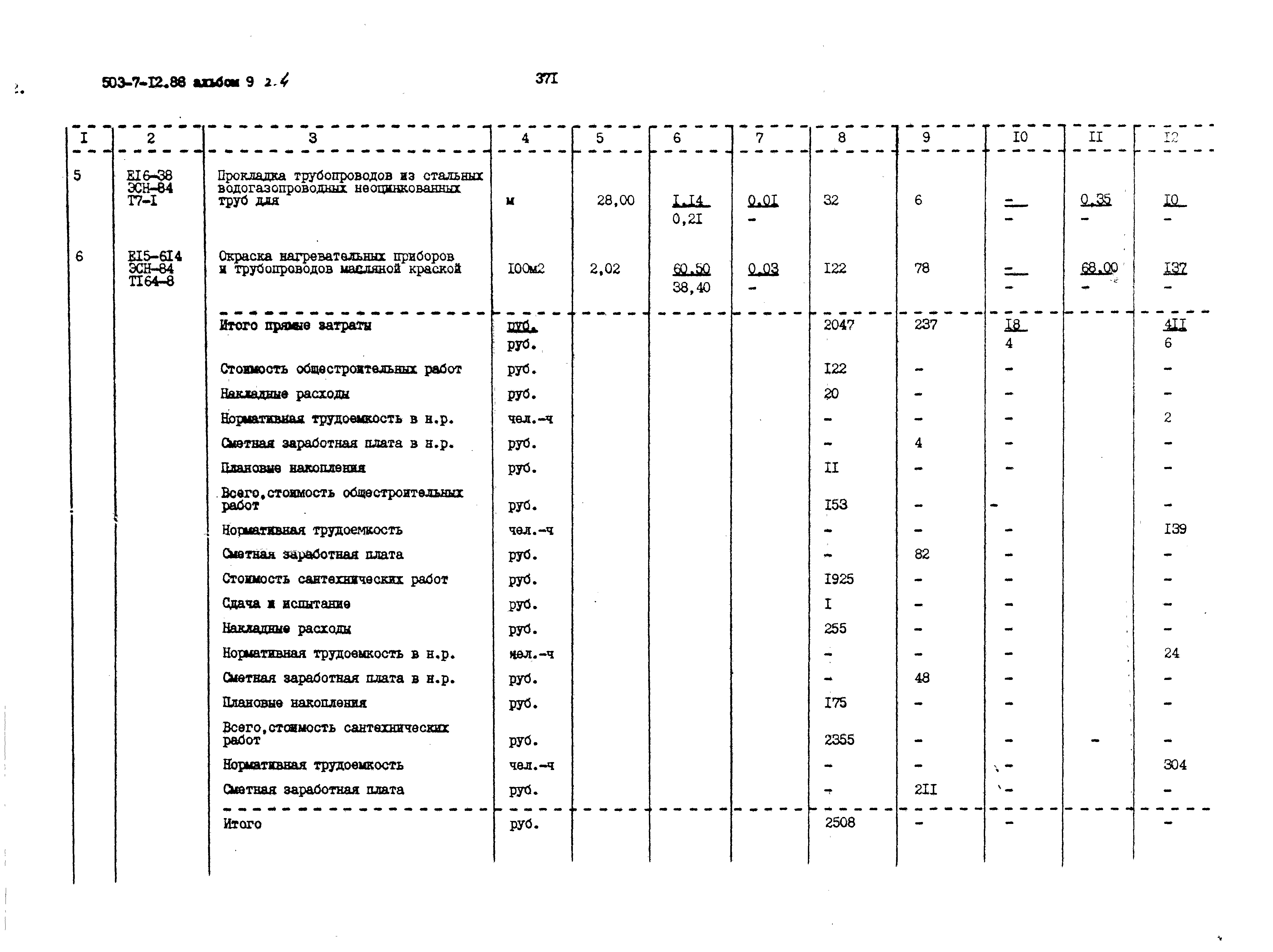 Типовой проект 503-7-12.88