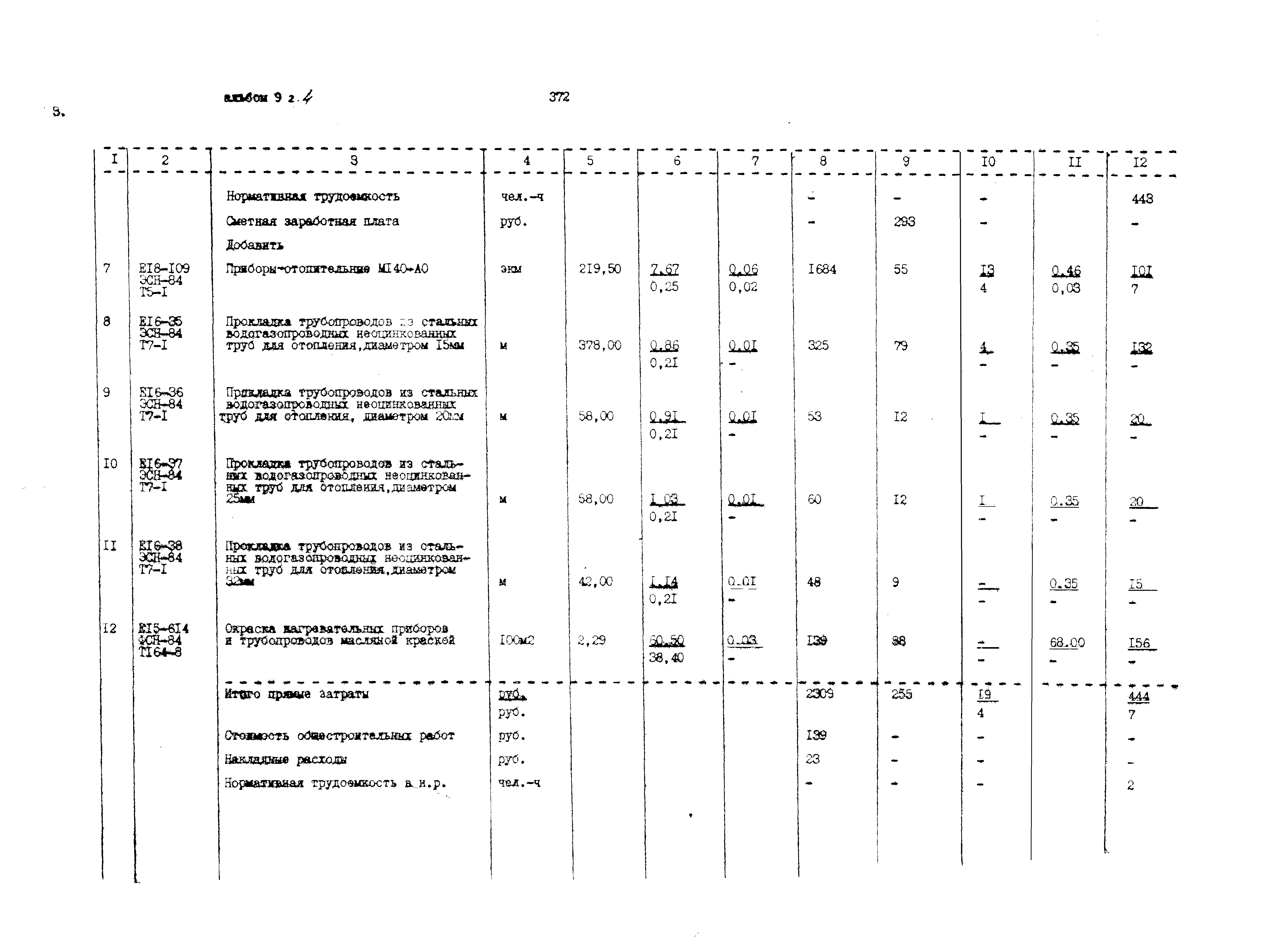 Типовой проект 503-7-12.88