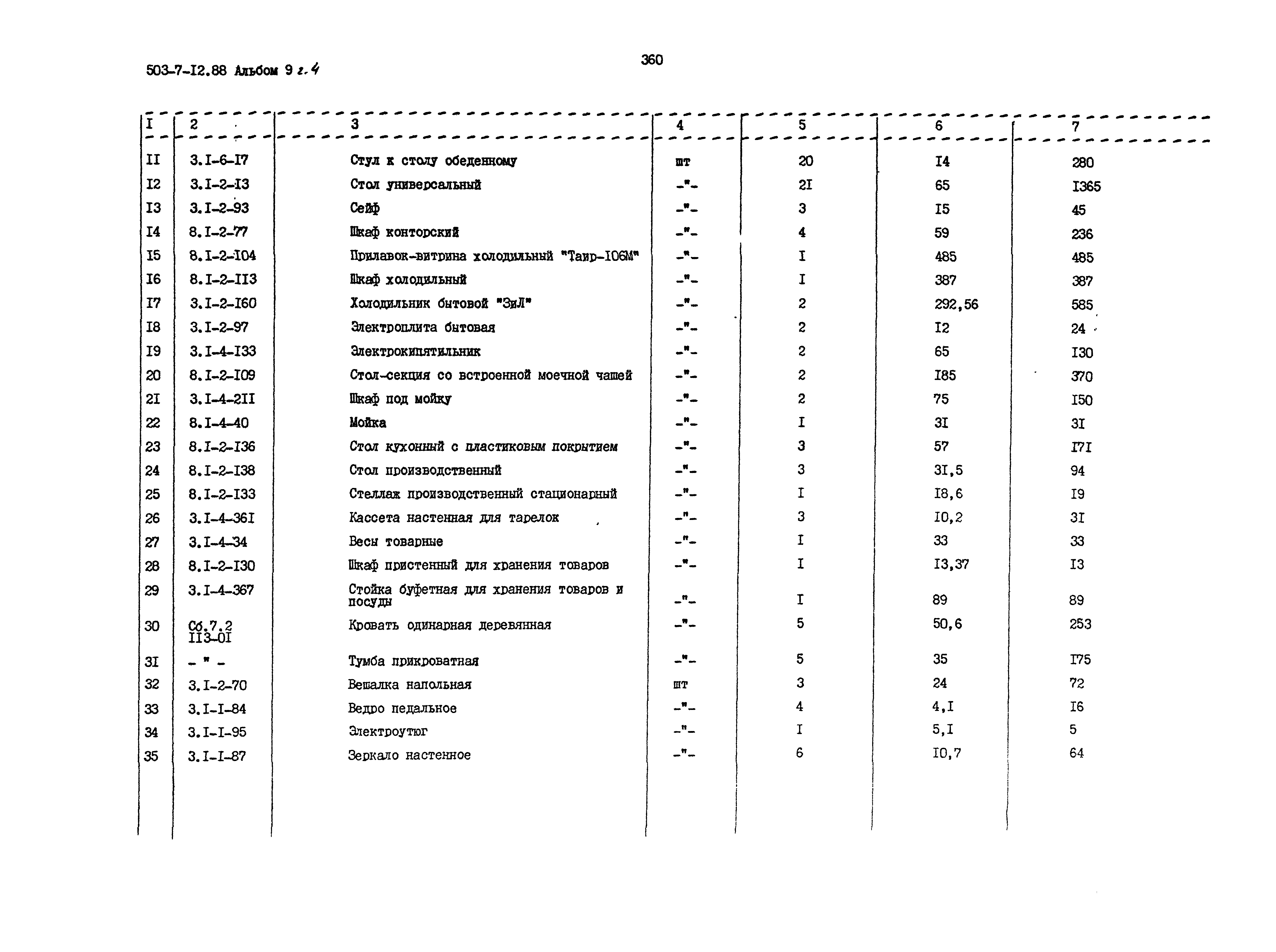 Типовой проект 503-7-12.88