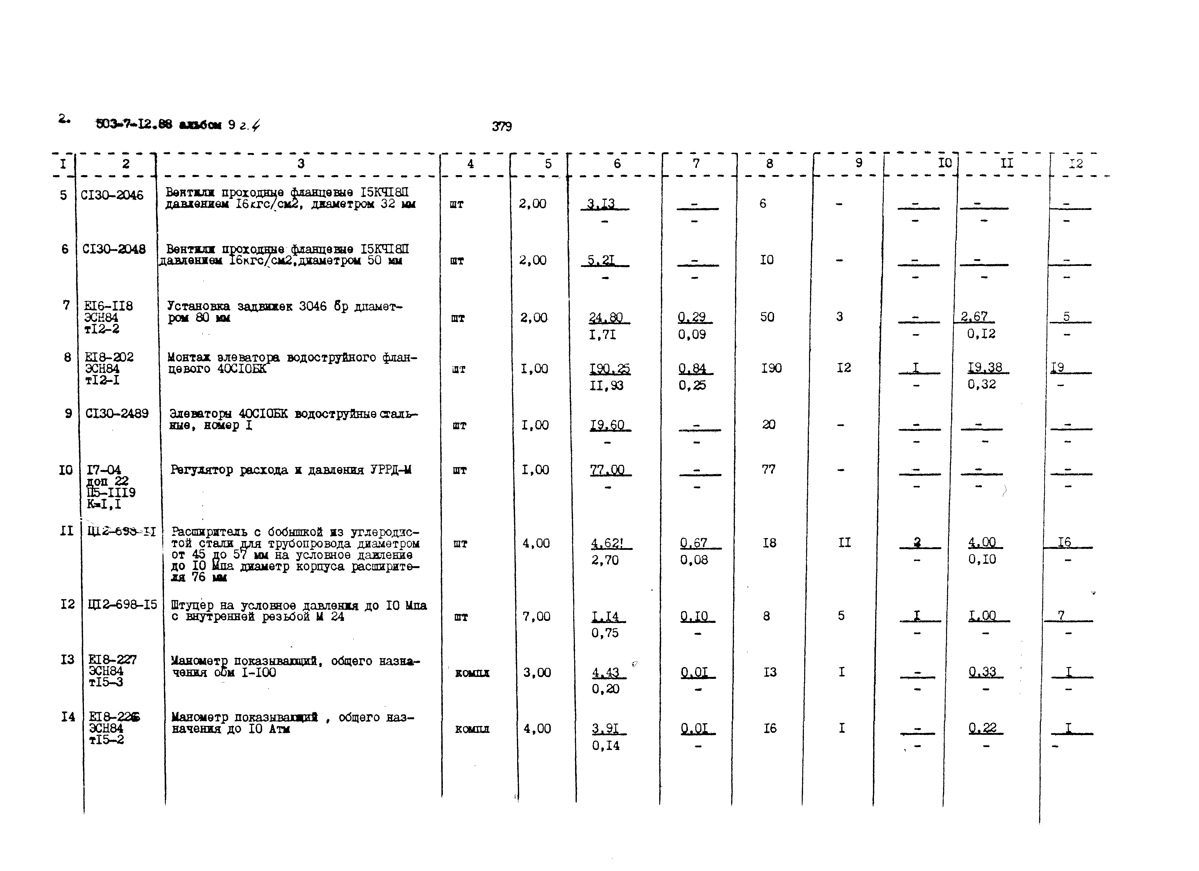 Типовой проект 503-7-12.88