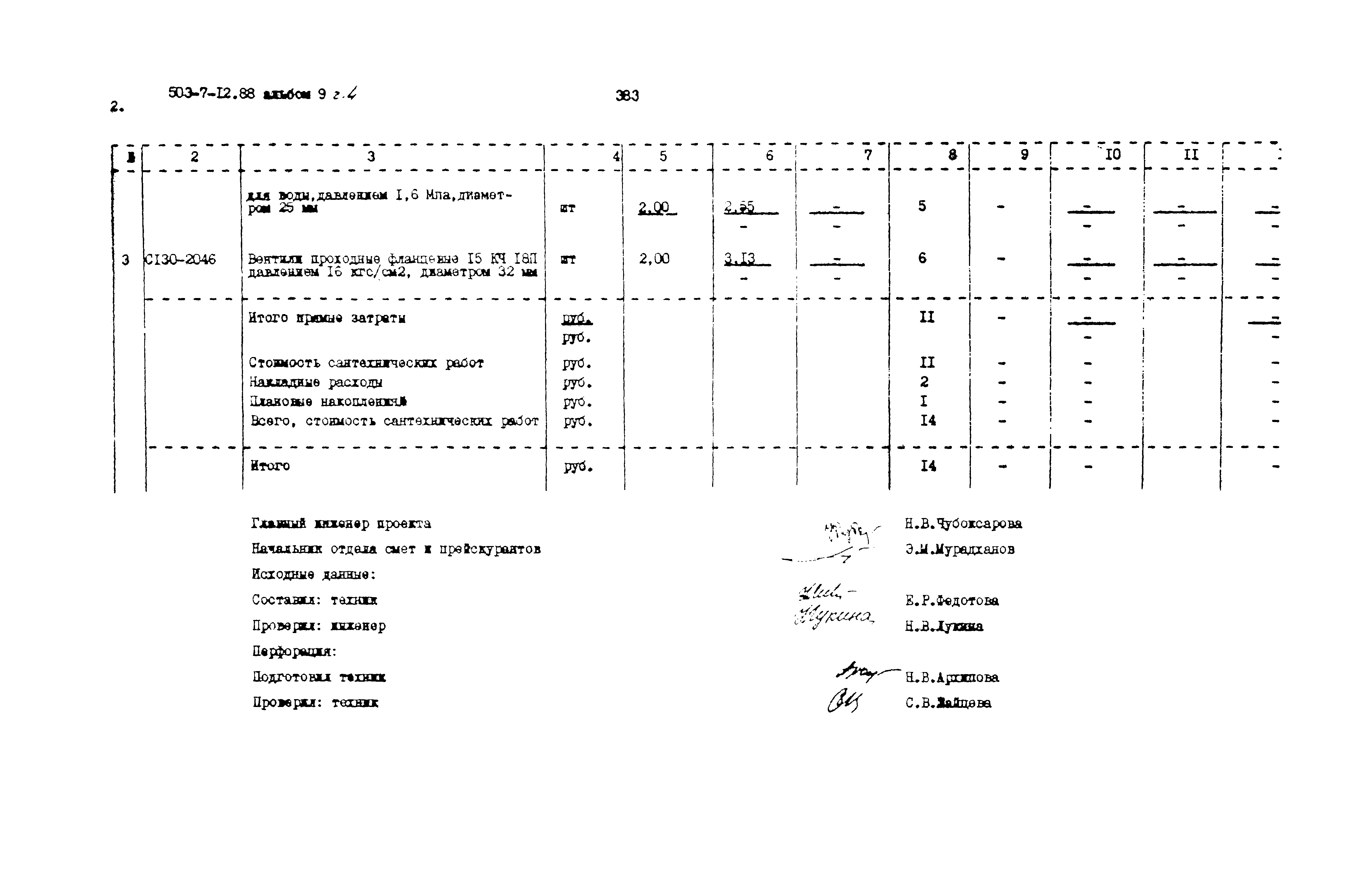 Типовой проект 503-7-12.88
