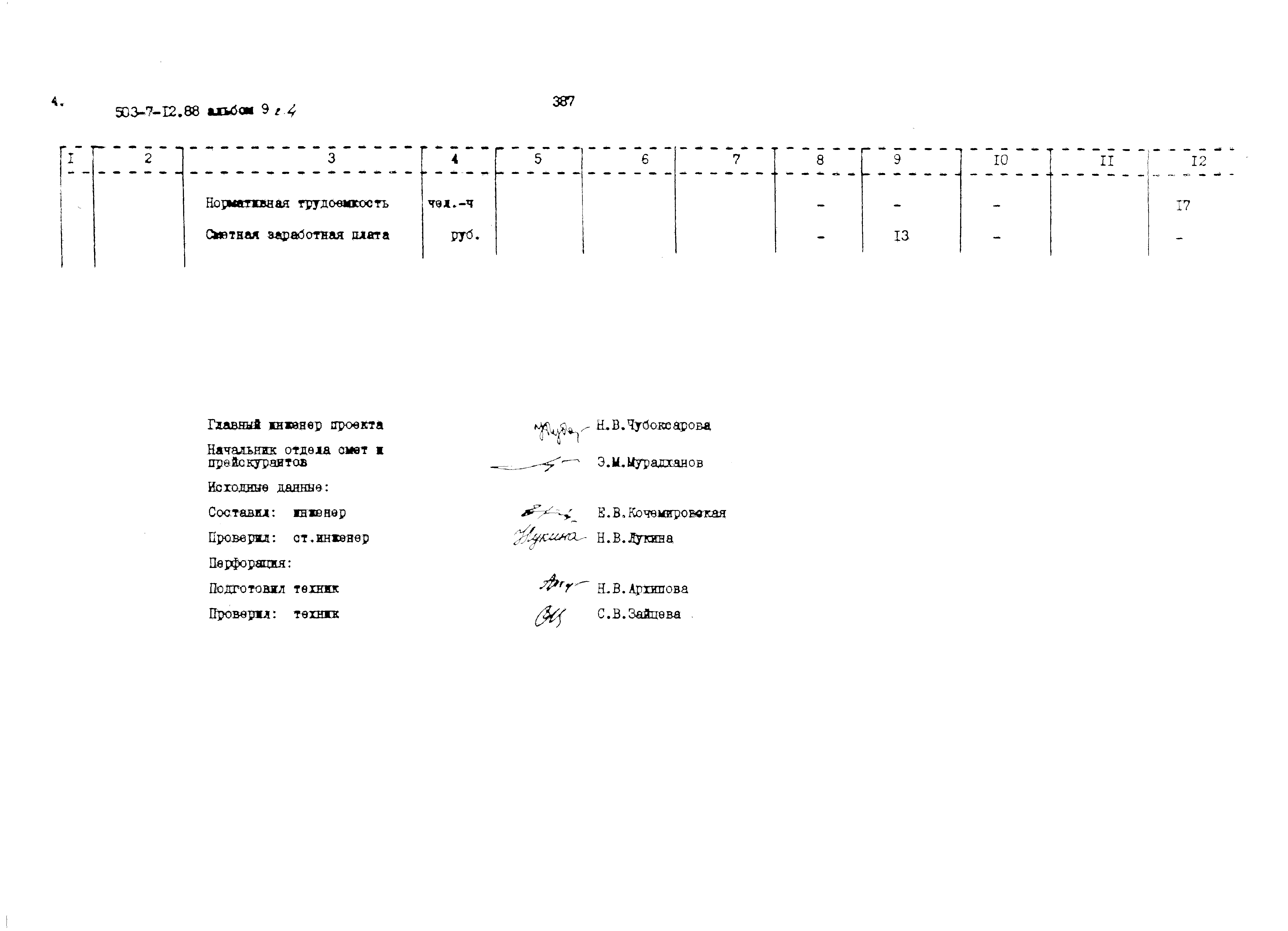 Типовой проект 503-7-12.88