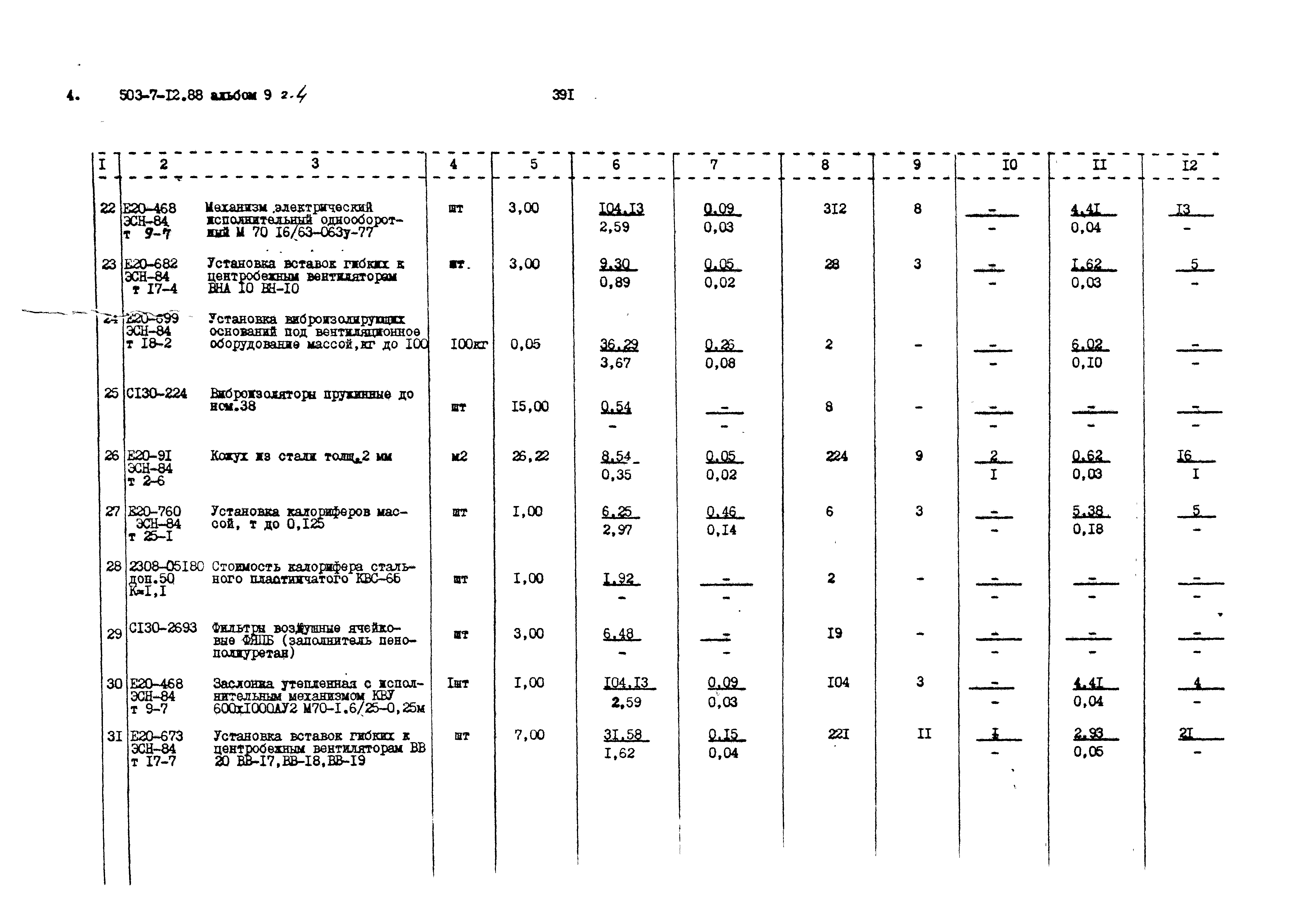 Типовой проект 503-7-12.88