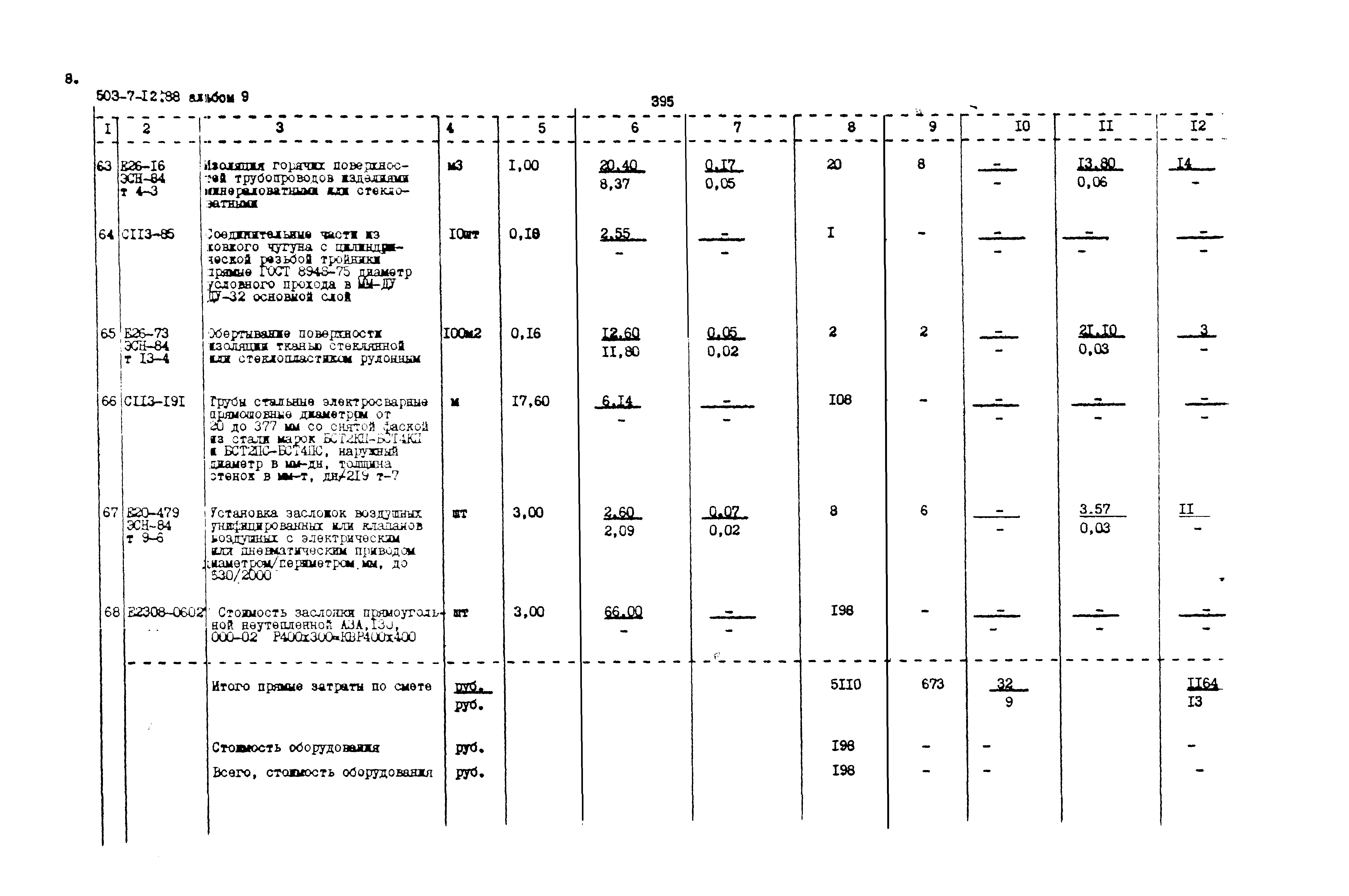 Типовой проект 503-7-12.88