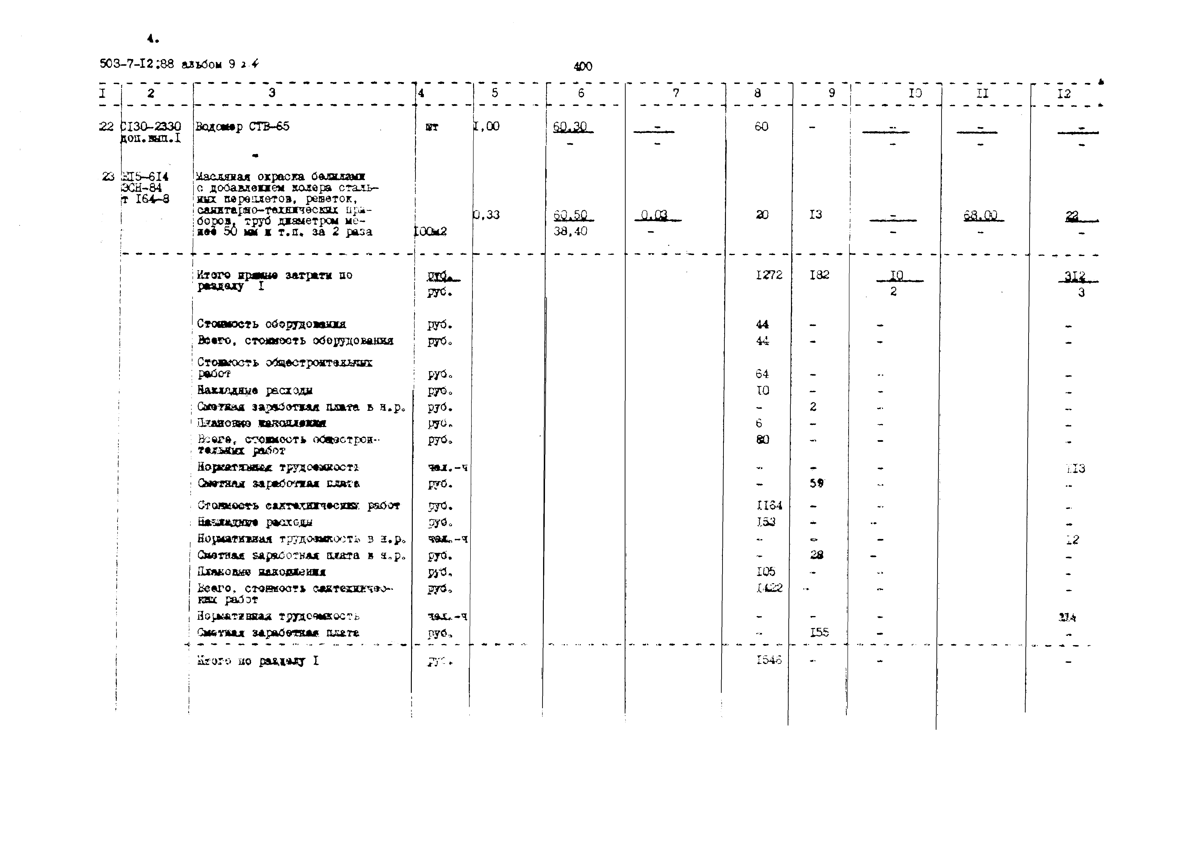 Типовой проект 503-7-12.88
