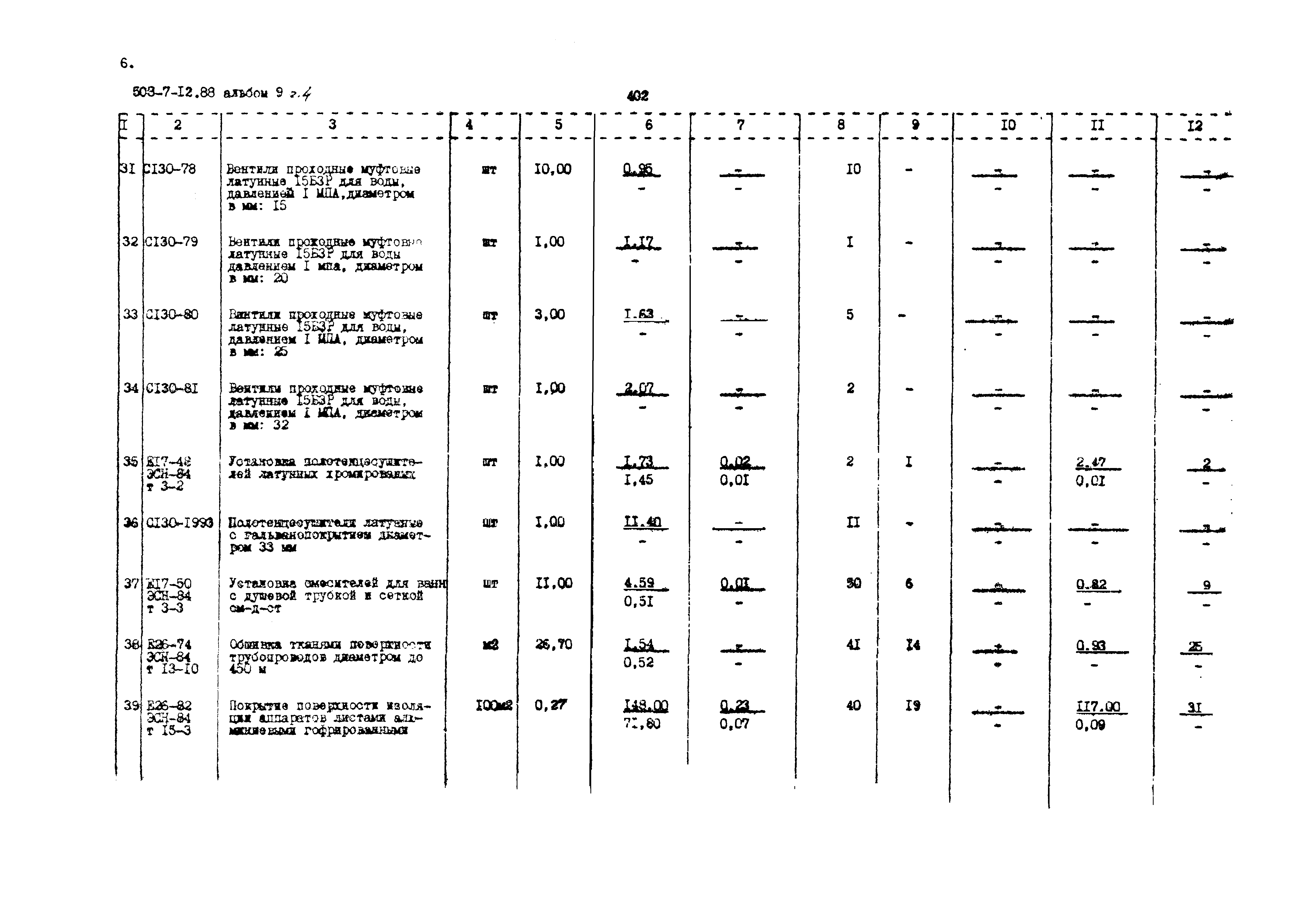 Типовой проект 503-7-12.88