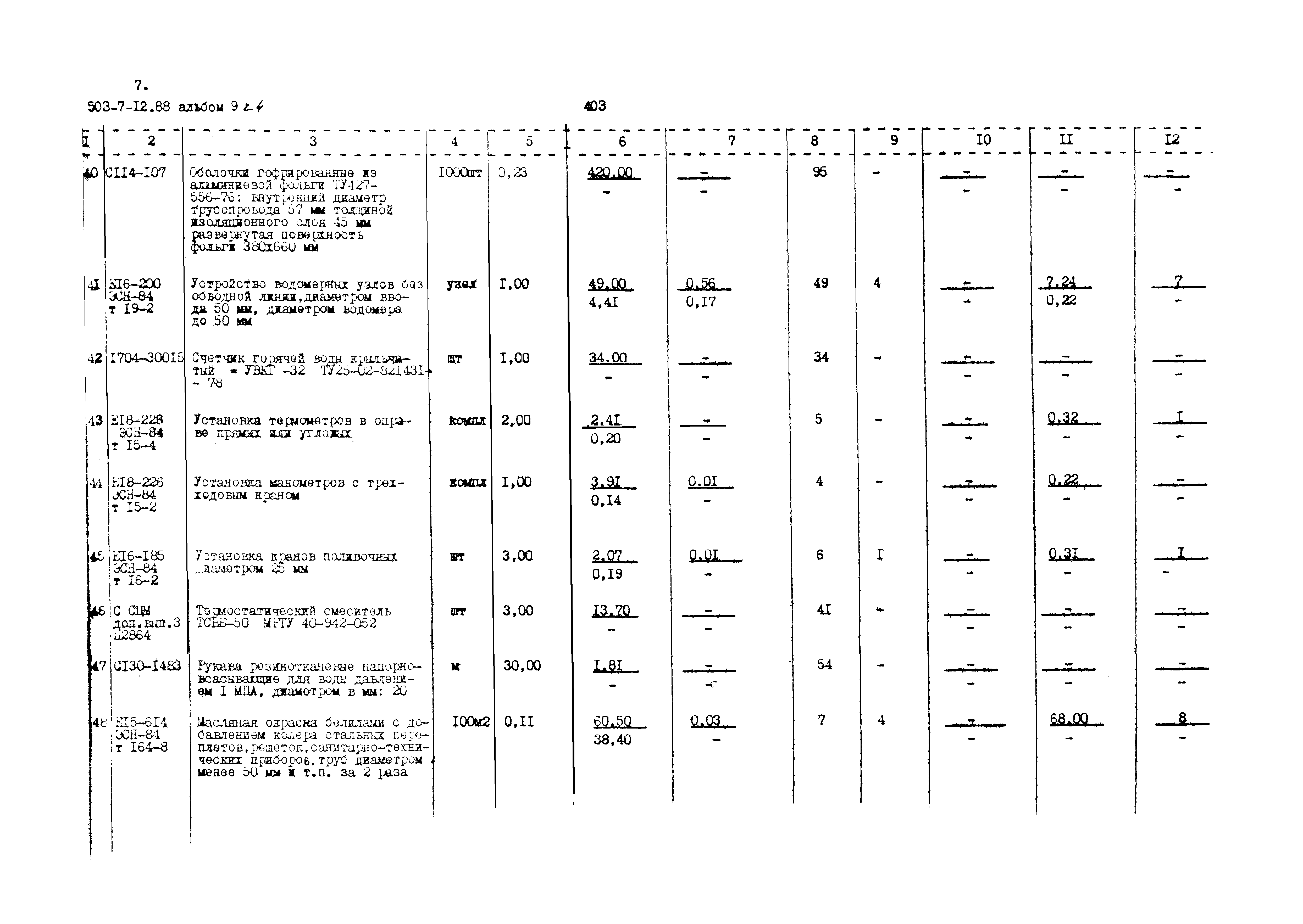 Типовой проект 503-7-12.88