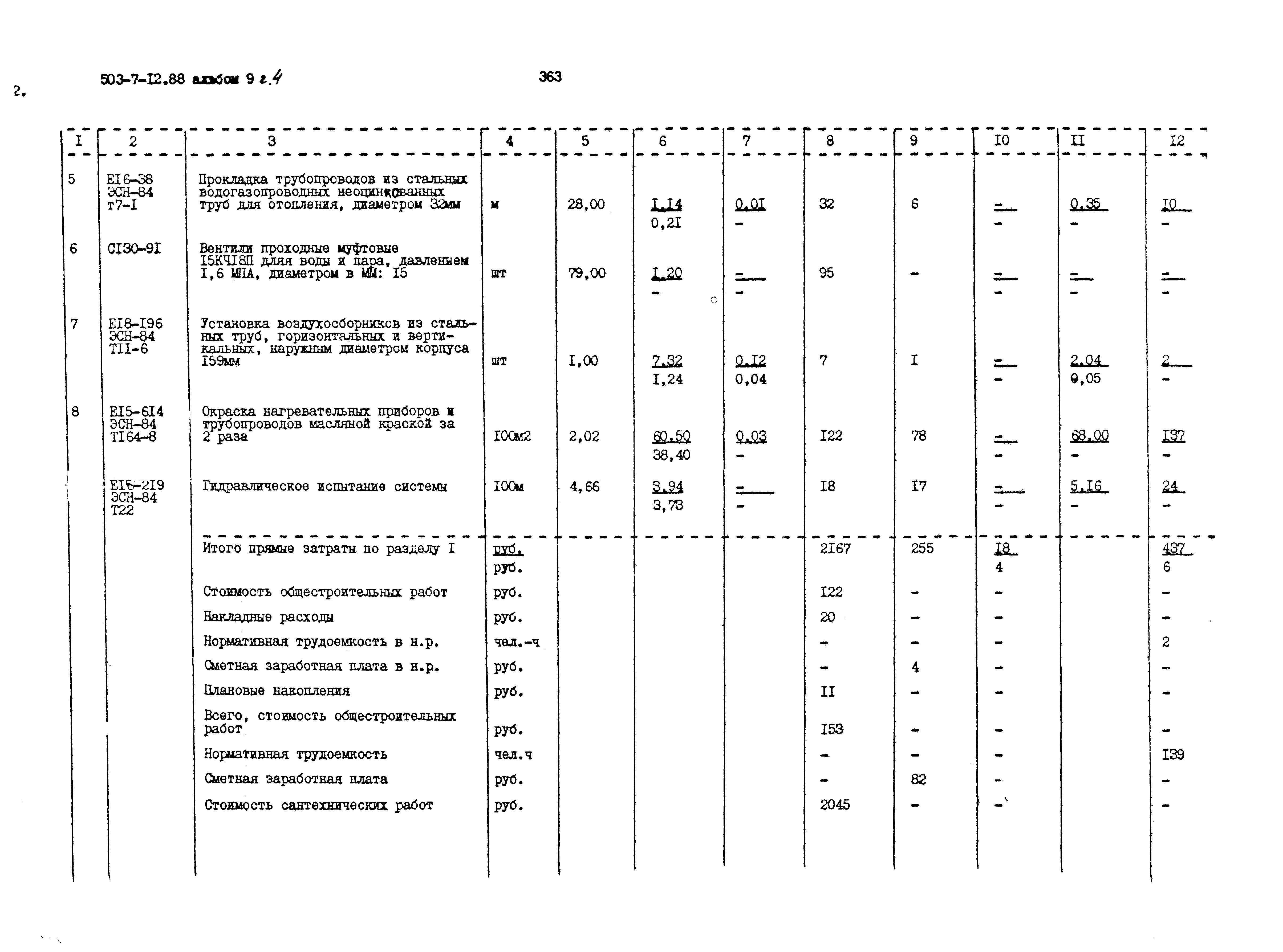 Типовой проект 503-7-12.88