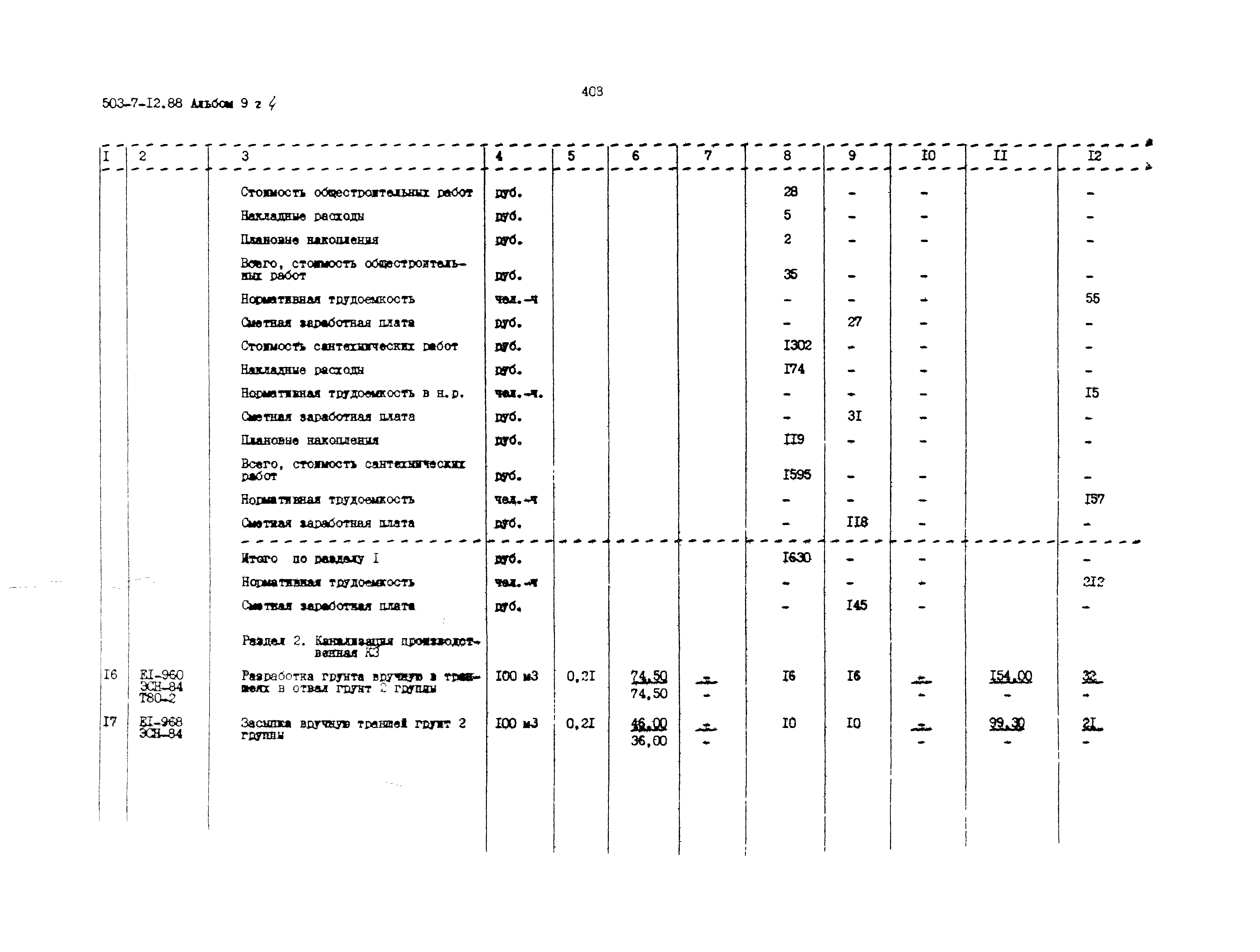 Типовой проект 503-7-12.88