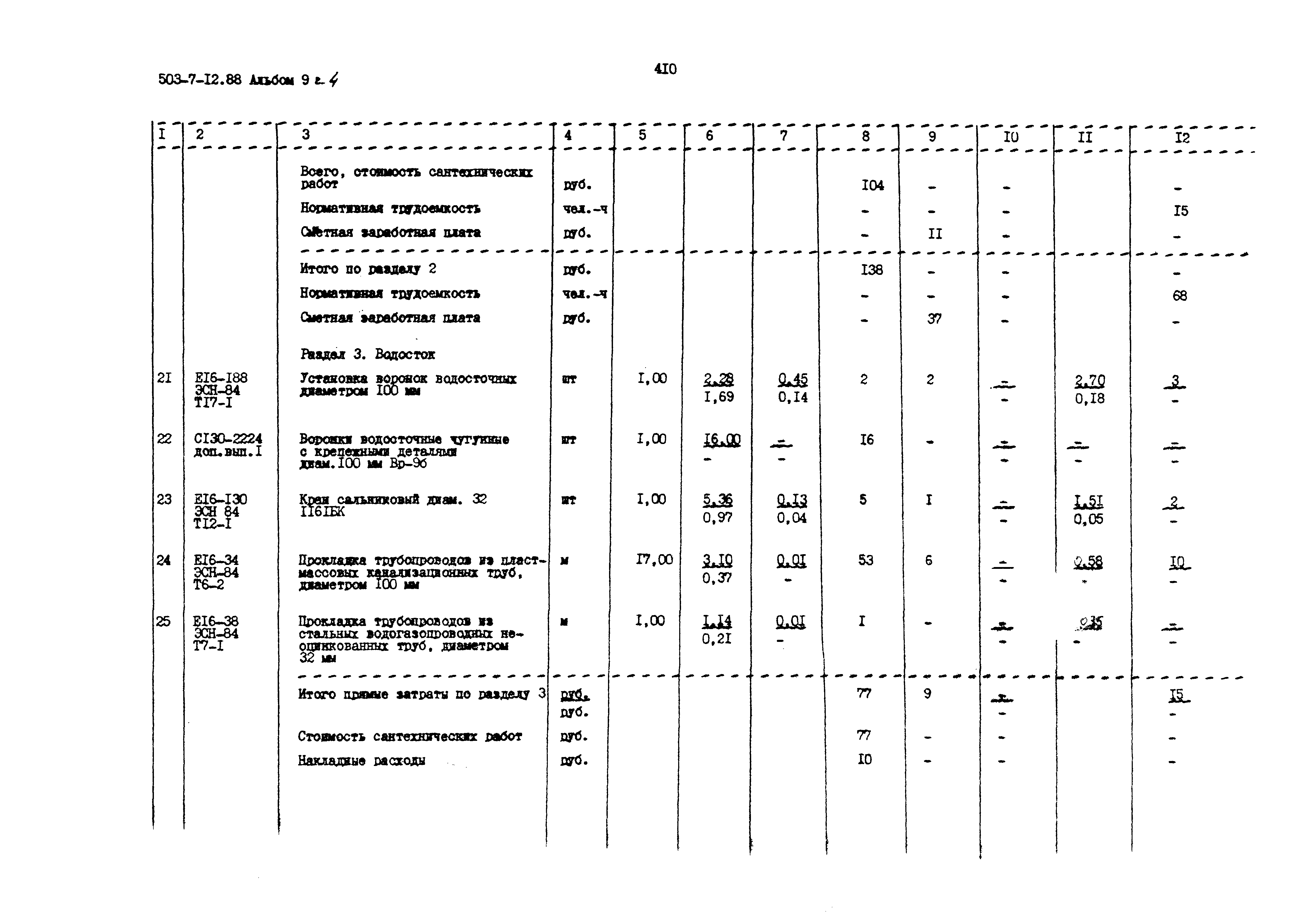 Типовой проект 503-7-12.88