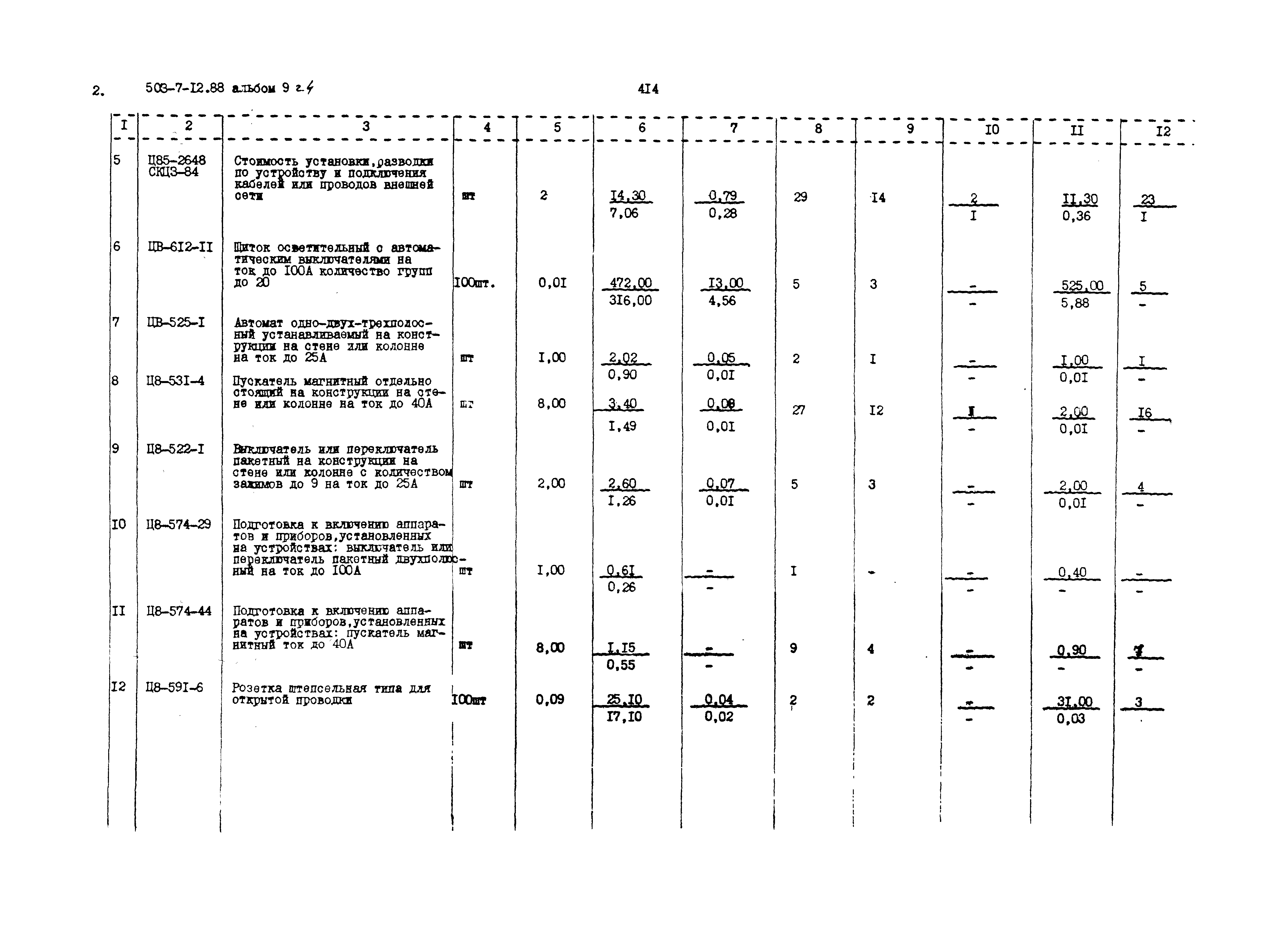 Типовой проект 503-7-12.88