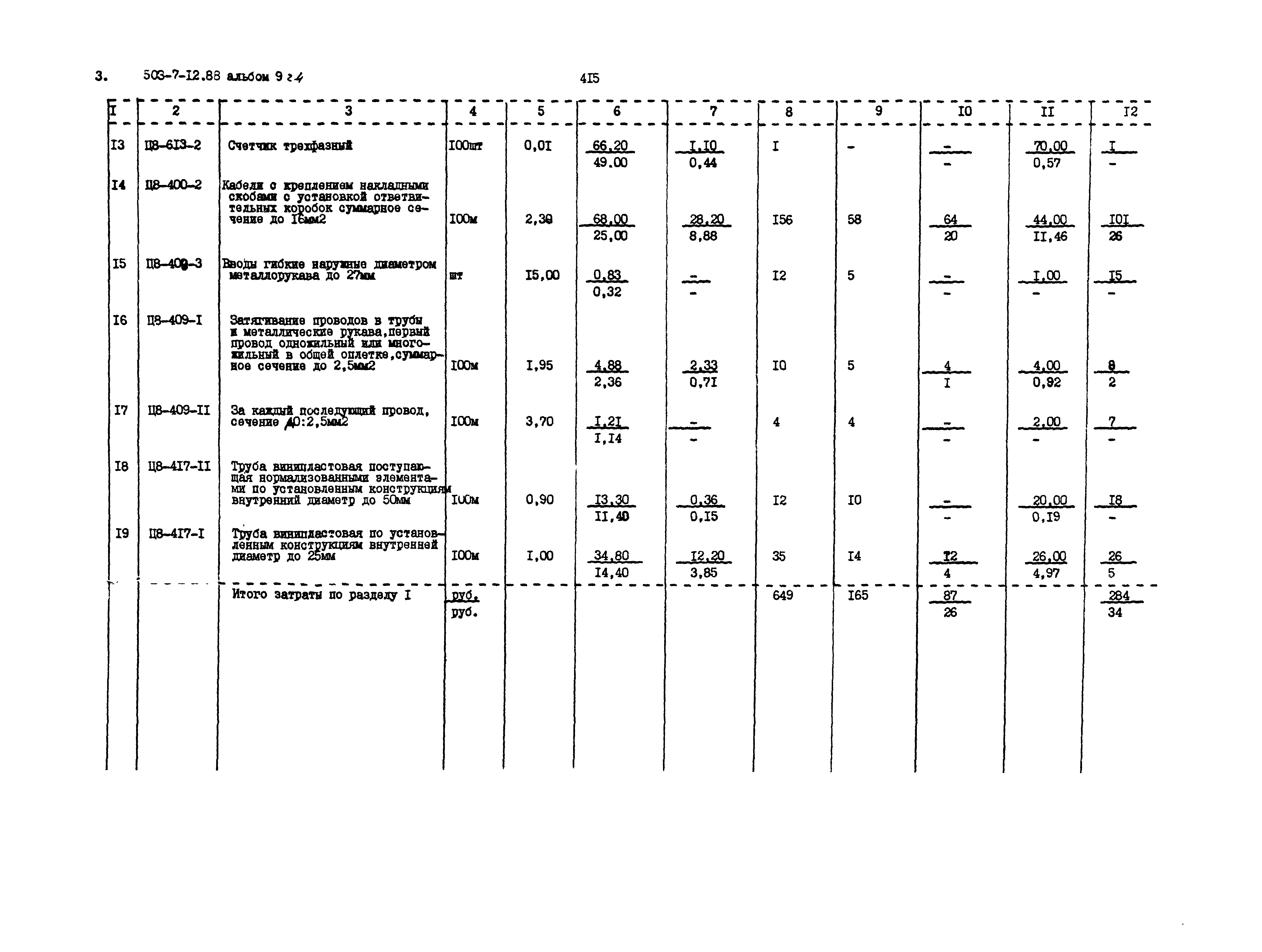 Типовой проект 503-7-12.88