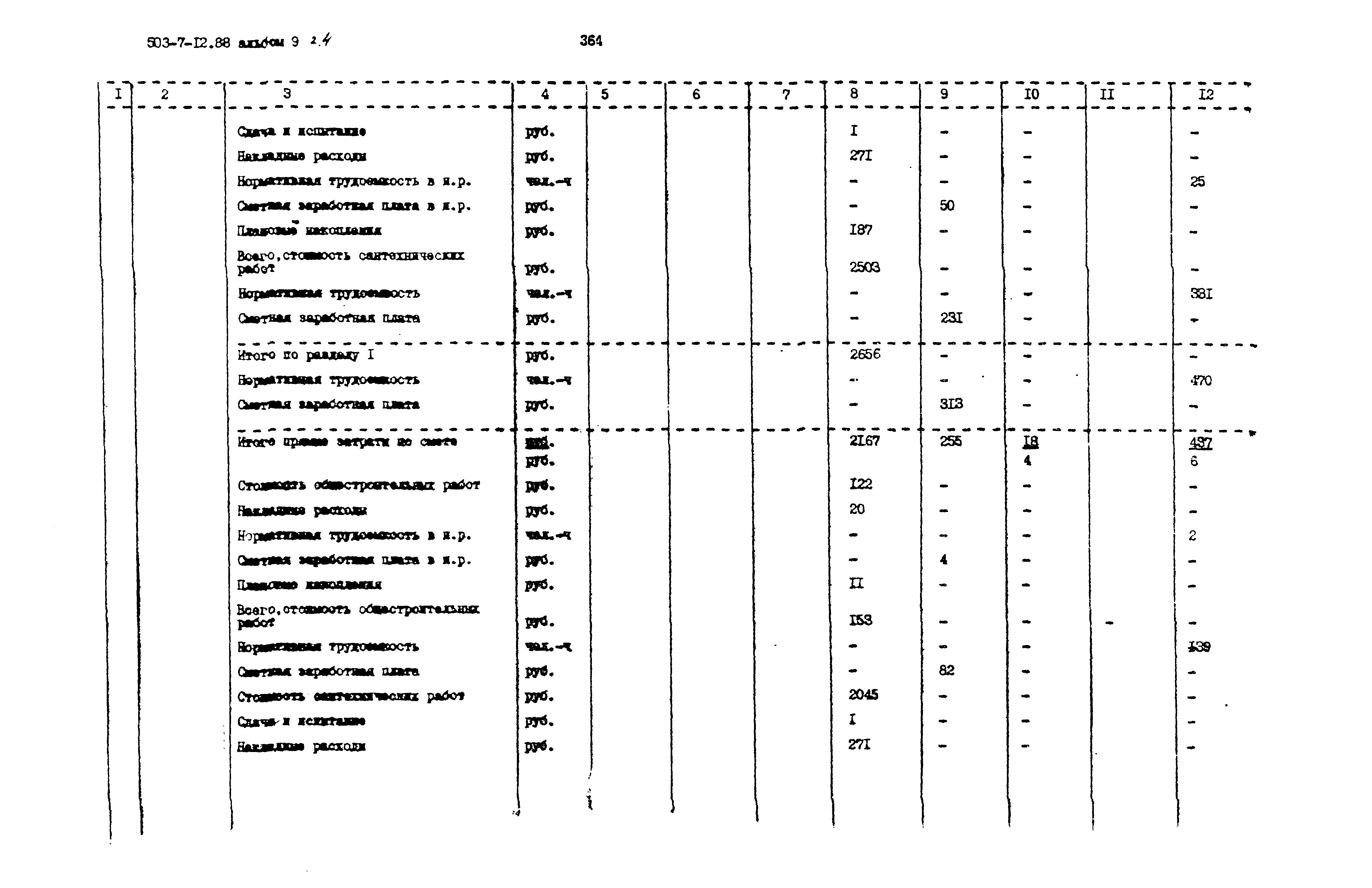 Типовой проект 503-7-12.88